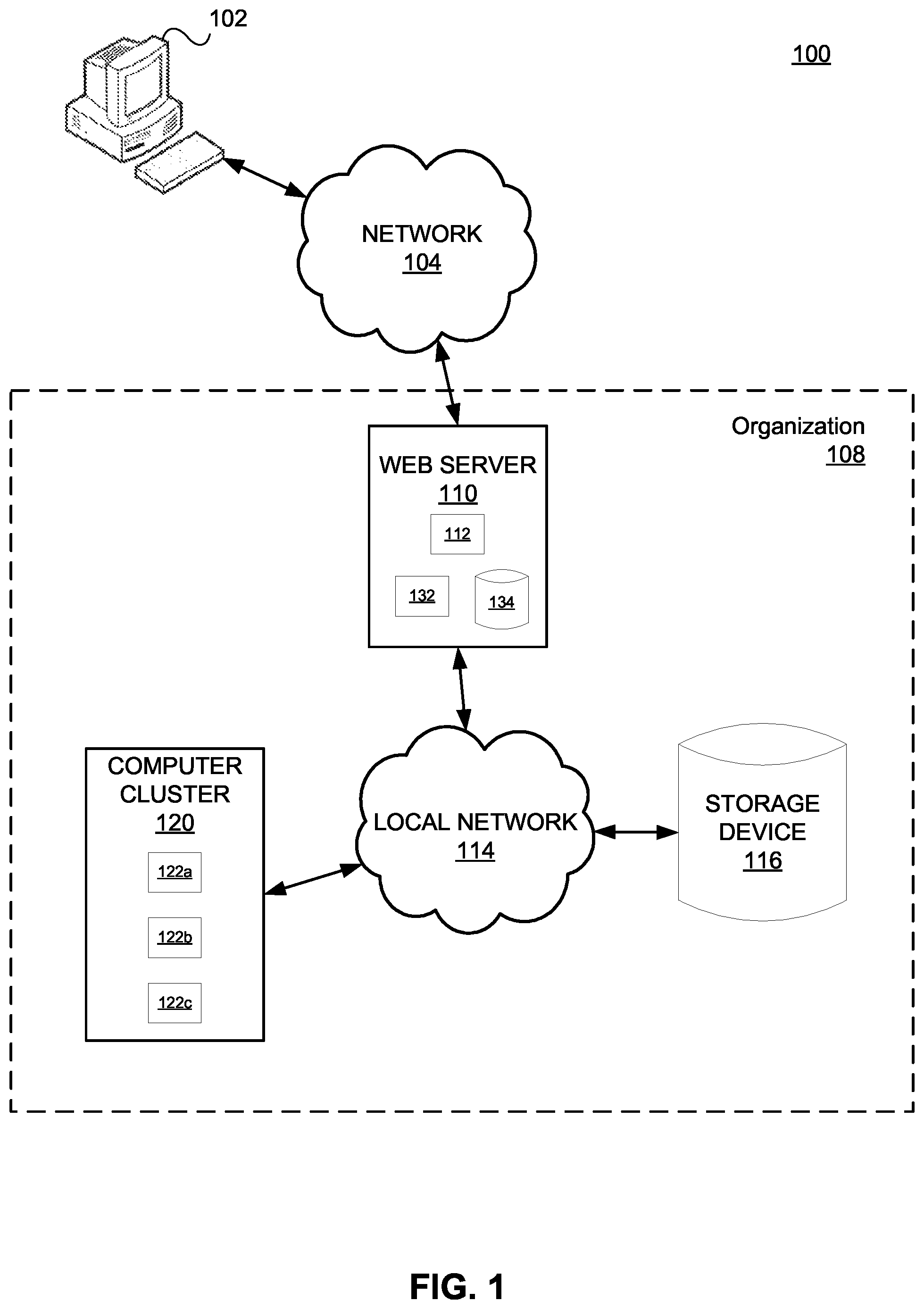 Patent US11783075 Figure 1 – Systems and methods of providing access to secure data