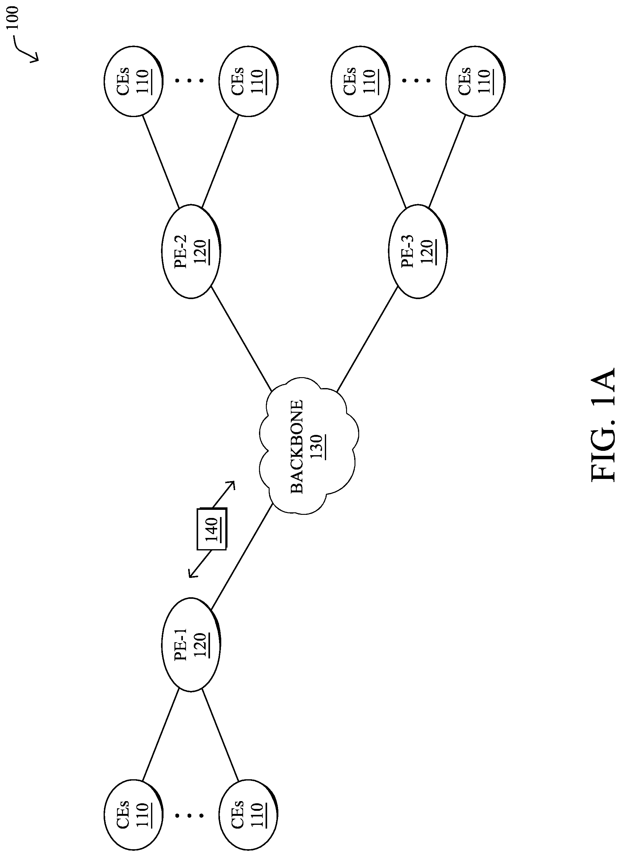 Patent US11783076 Figure 1 – Unstructured data sensitivity inference for file movement tracking in a network