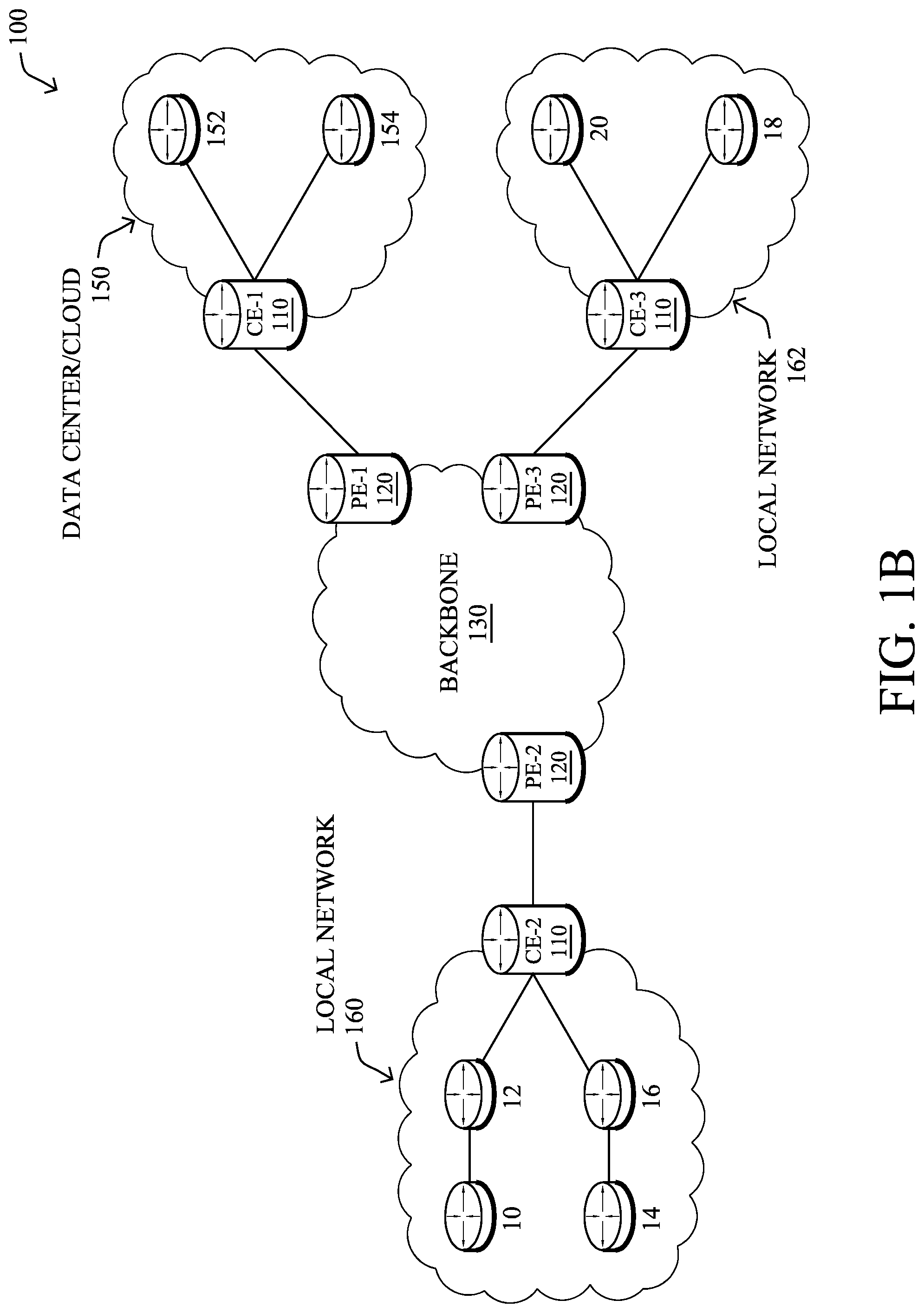 Patent US11783076 Figure 2 – Unstructured data sensitivity inference for file movement tracking in a network