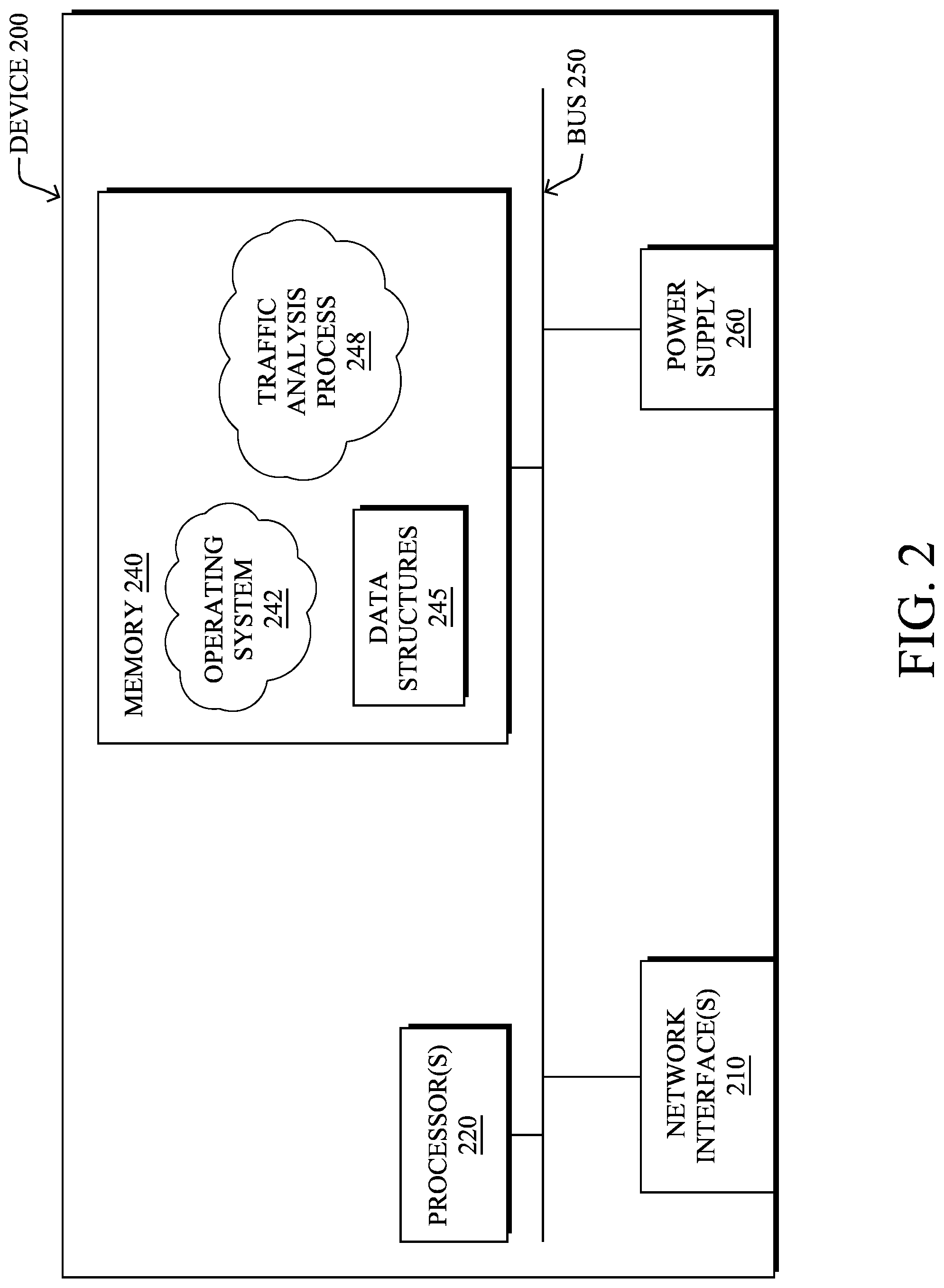 Patent US11783076 Figure 3 – Unstructured data sensitivity inference for file movement tracking in a network