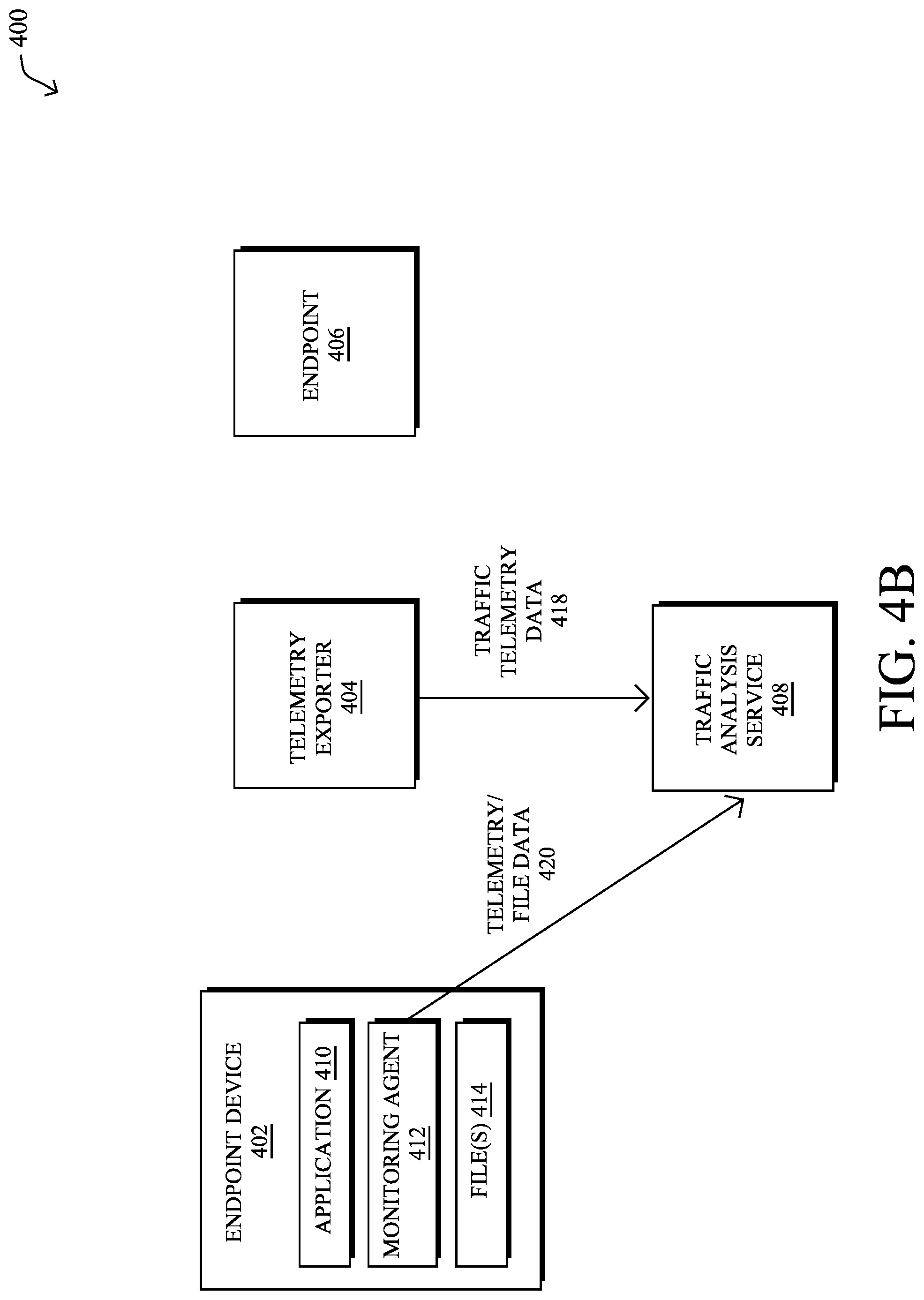 Patent US11783076 Figure 6 – Unstructured data sensitivity inference for file movement tracking in a network