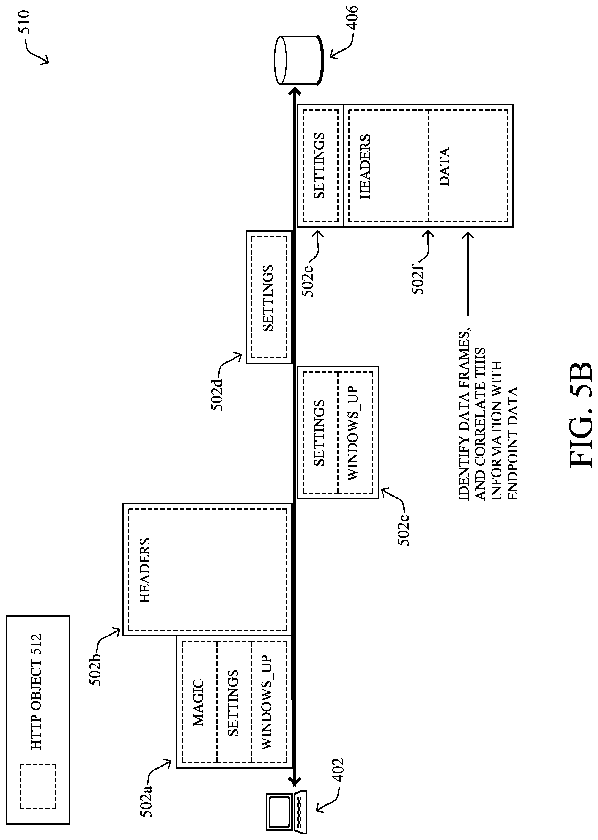 Patent US11783076 Figure 9 – Unstructured data sensitivity inference for file movement tracking in a network