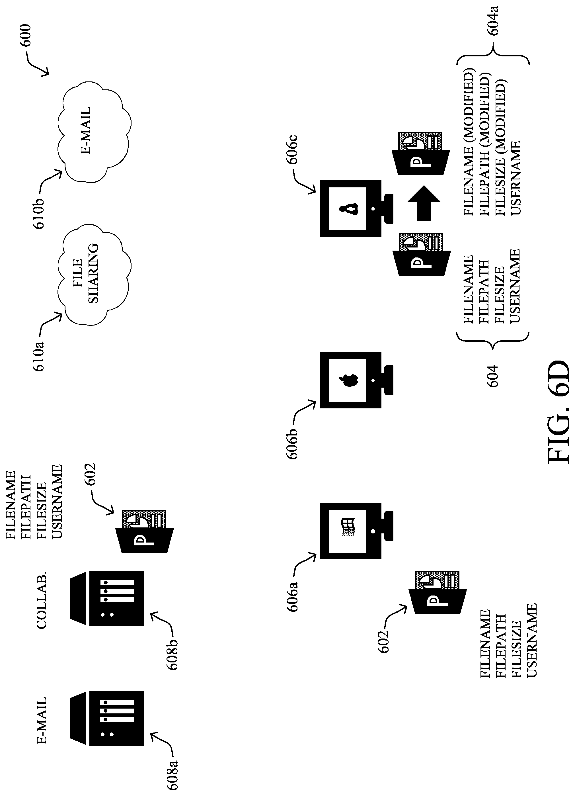 Patent US11783076 Figure 13 – Unstructured data sensitivity inference for file movement tracking in a network