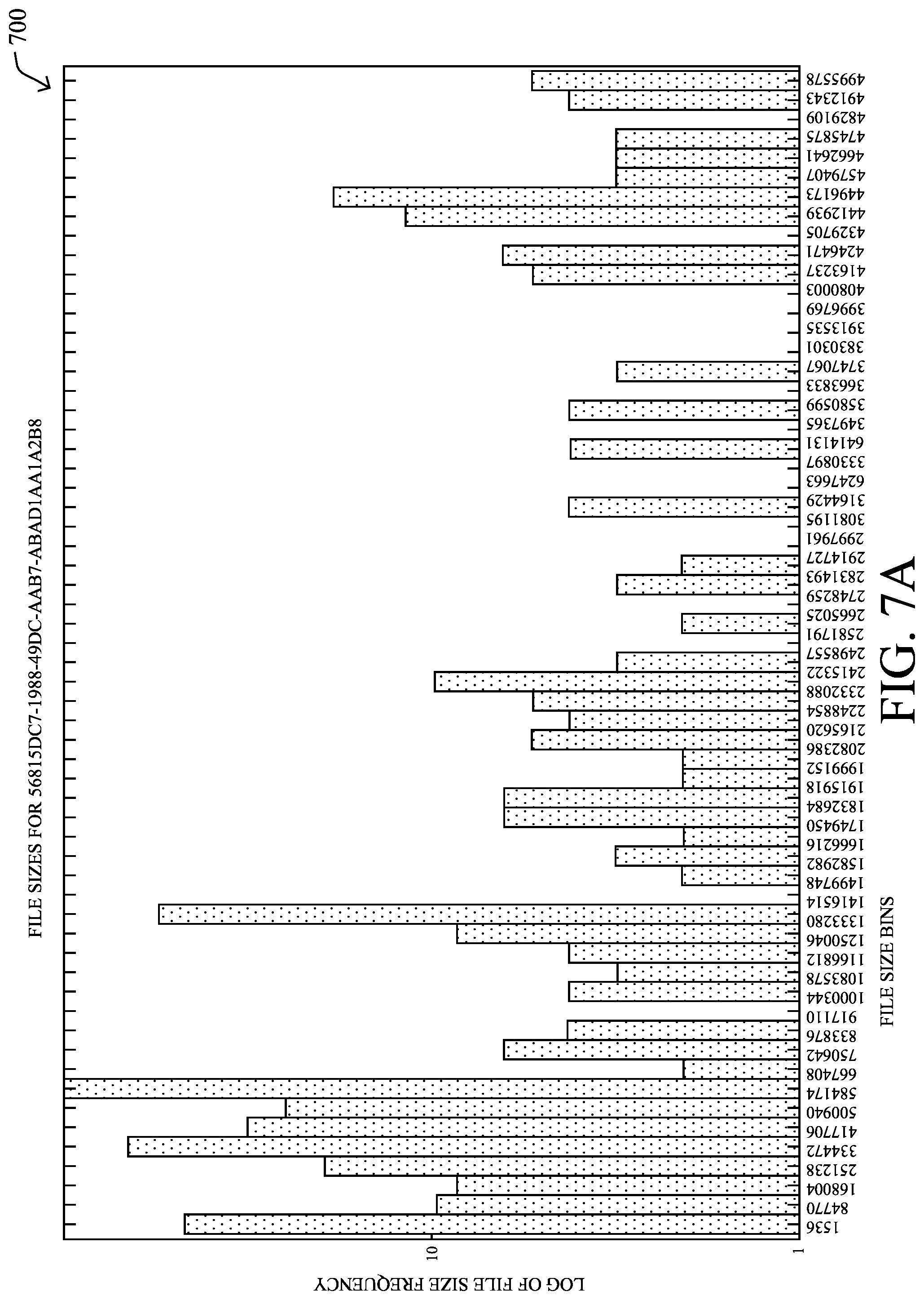 Patent US11783076 Figure 15 – Unstructured data sensitivity inference for file movement tracking in a network