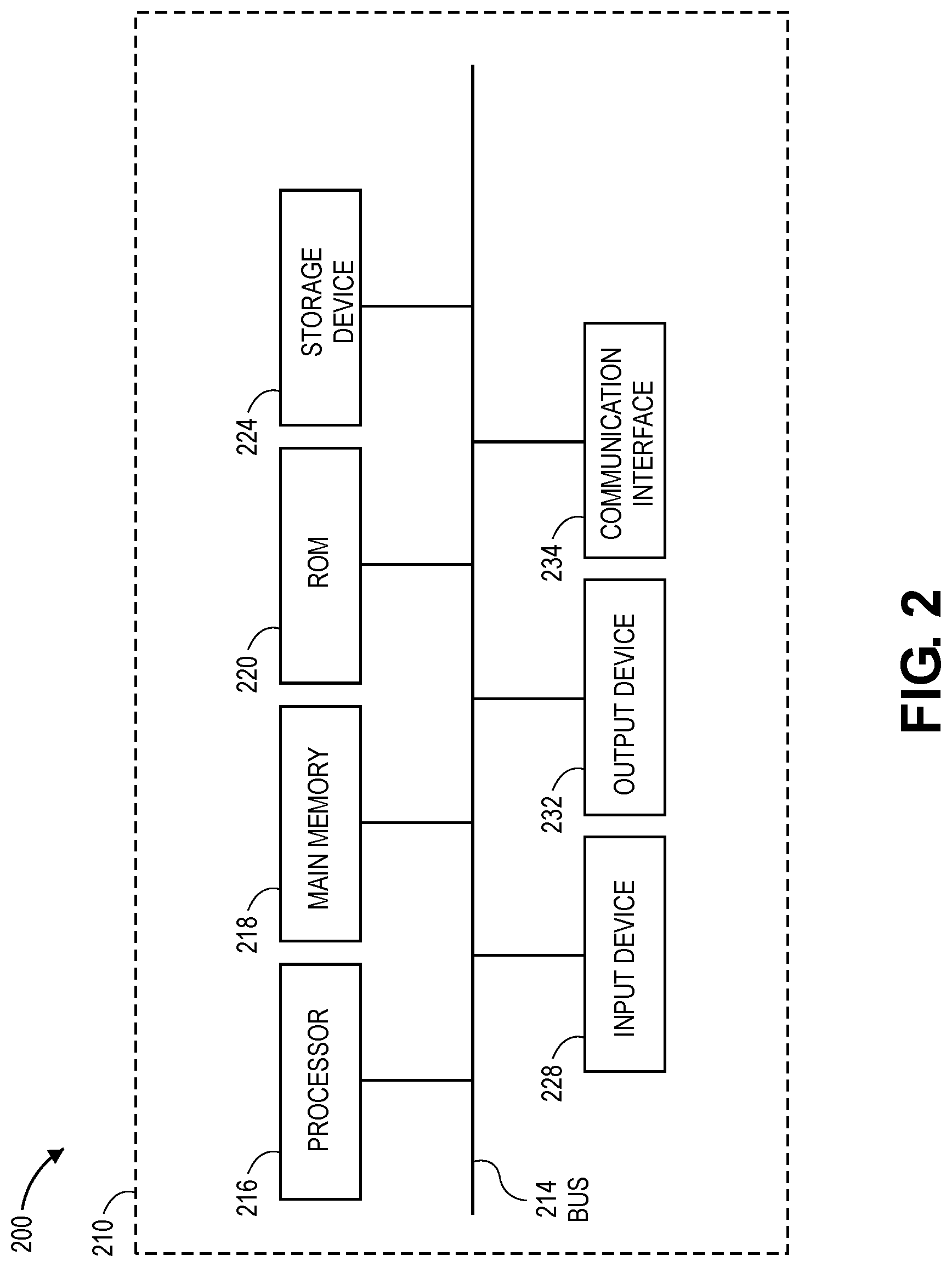 Patent US11783077 Figure 2 – Systems and methods for privacy-enhancing modification of a database query