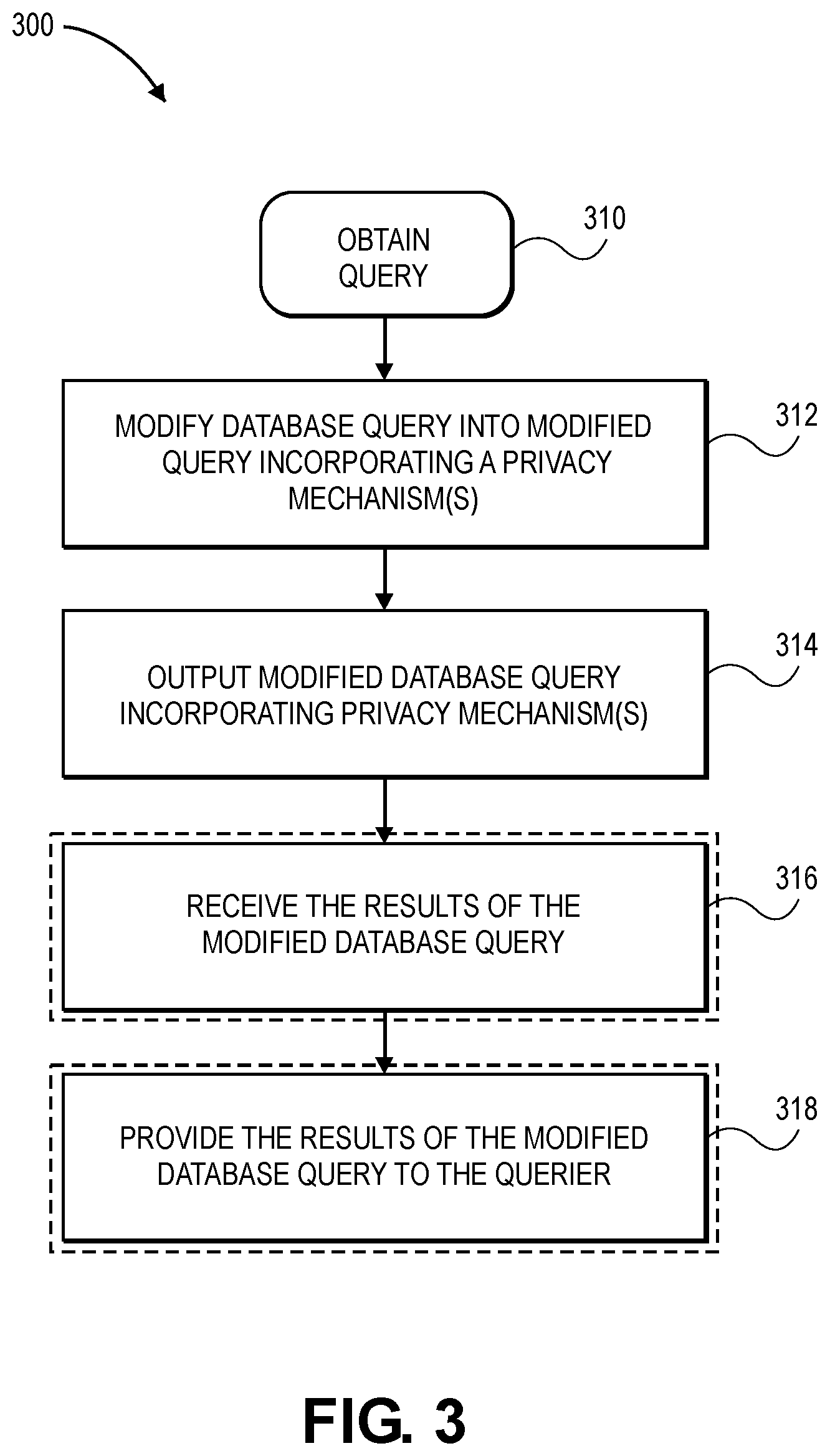 Patent US11783077 Figure 3 – Systems and methods for privacy-enhancing modification of a database query