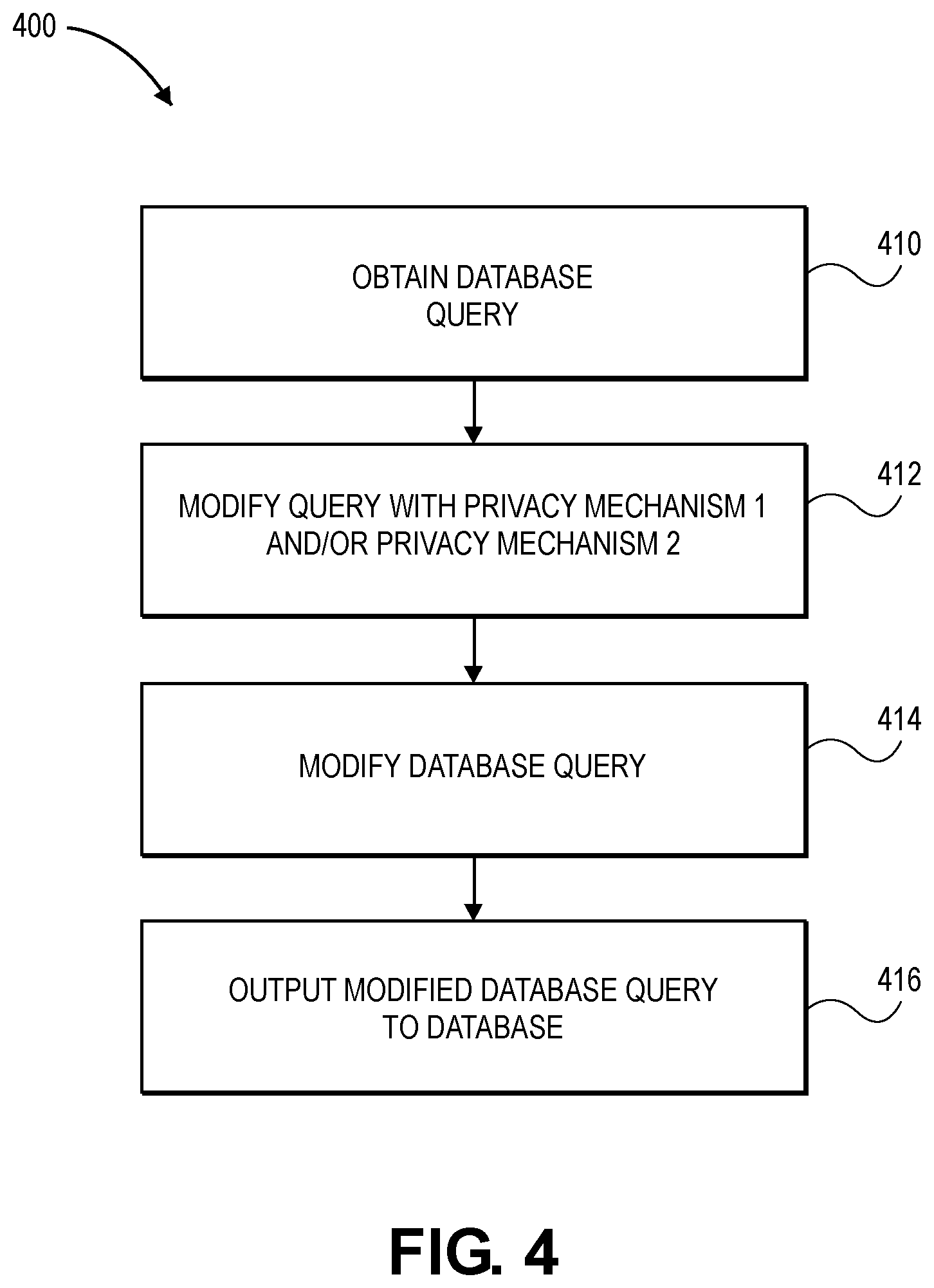 Patent US11783077 Figure 4 – Systems and methods for privacy-enhancing modification of a database query