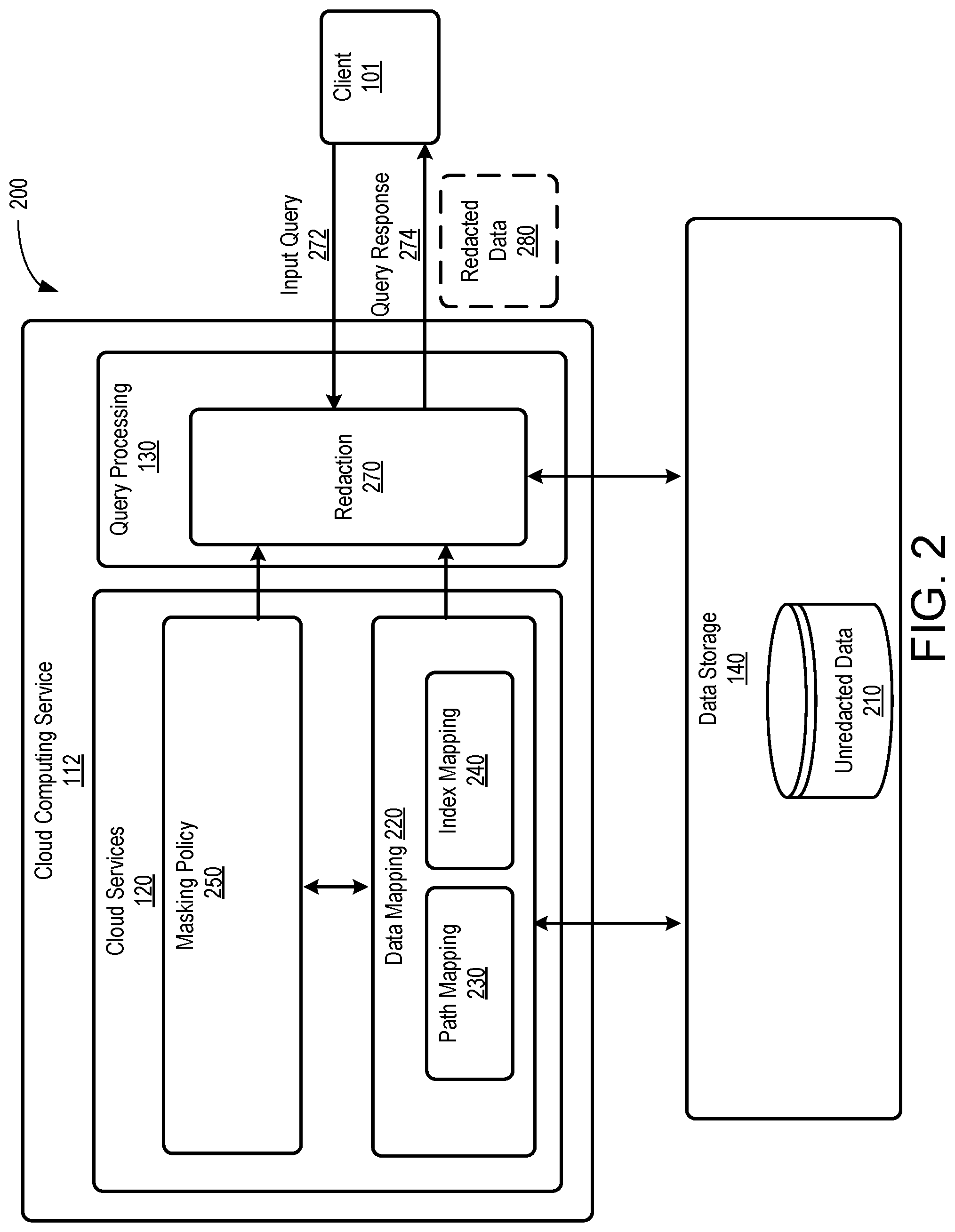 Patent US11783078 Figure 2 – Database redaction for semi-structured and unstructured data