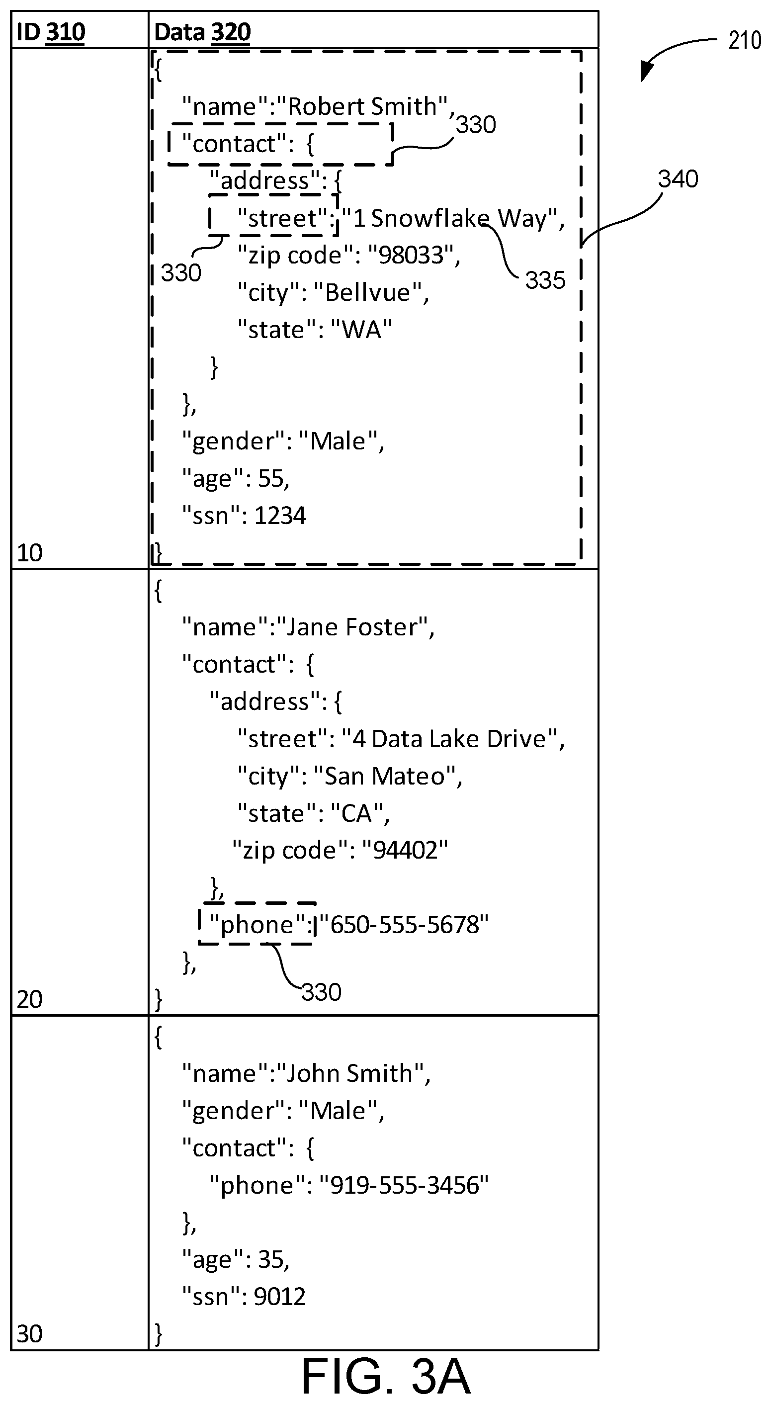 Patent US11783078 Figure 3 – Database redaction for semi-structured and unstructured data
