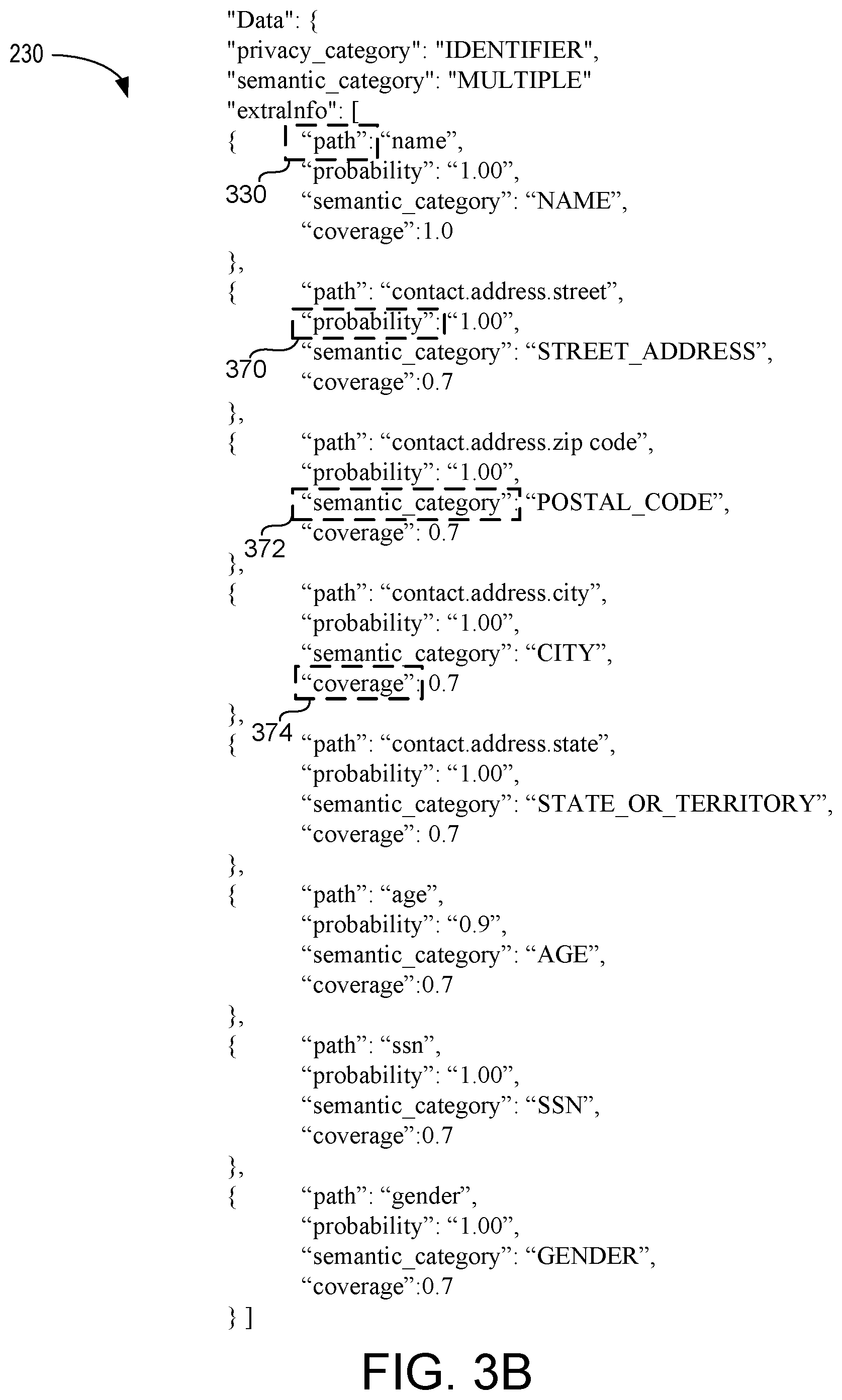 Patent US11783078 Figure 4 – Database redaction for semi-structured and unstructured data