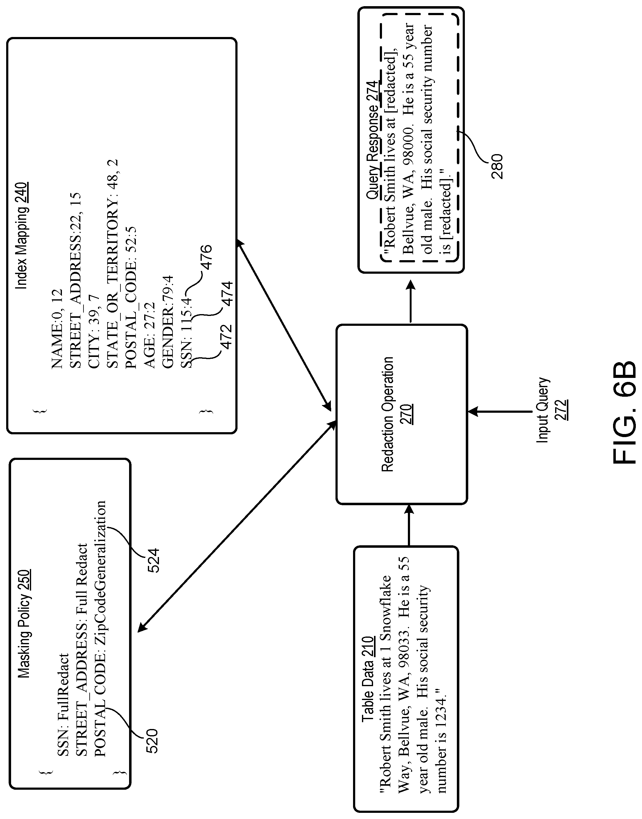 Patent US11783078 Figure 8 – Database redaction for semi-structured and unstructured data