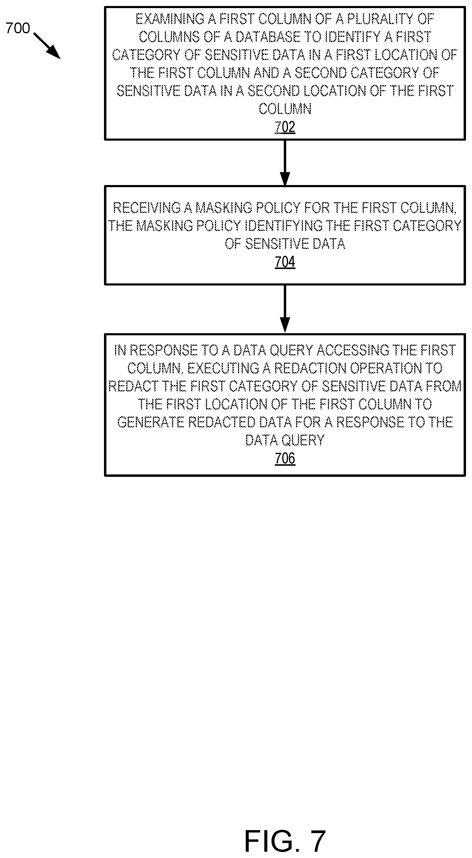 Patent US11783078 Figure 9 – Database redaction for semi-structured and unstructured data