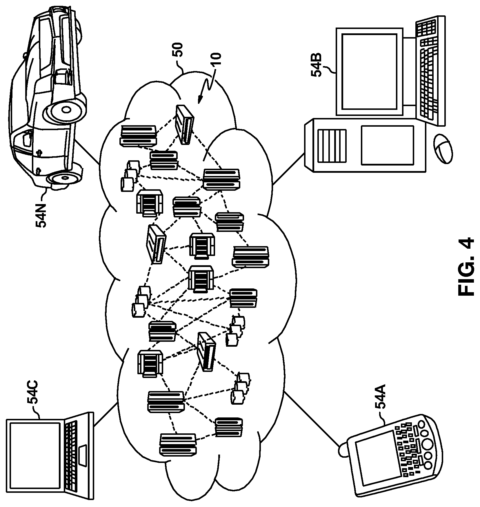 Patent US11783079 Figure 4 – Privacy protection for regulated computing environments