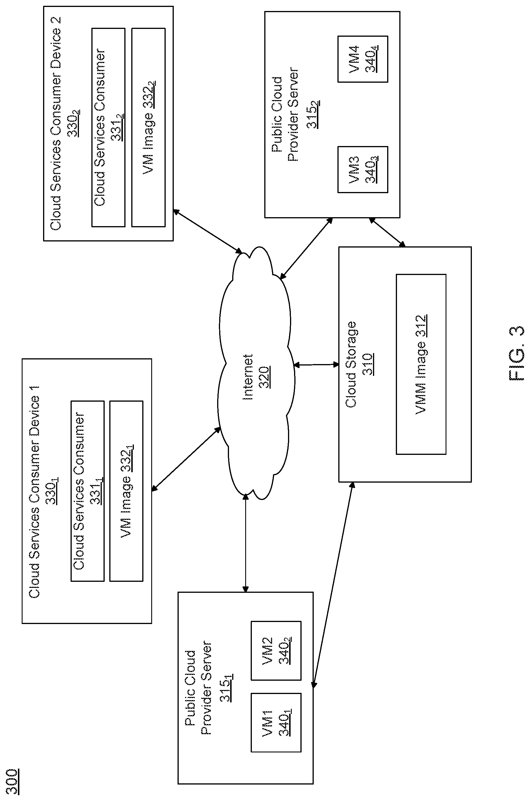 Patent US11783081 Figure 3 – Secure public cloud