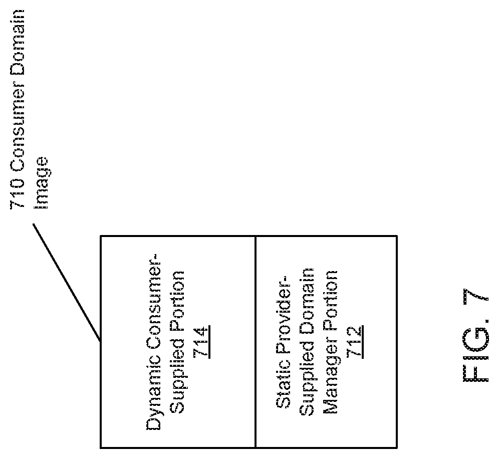 Patent US11783081 Figure 7 – Secure public cloud