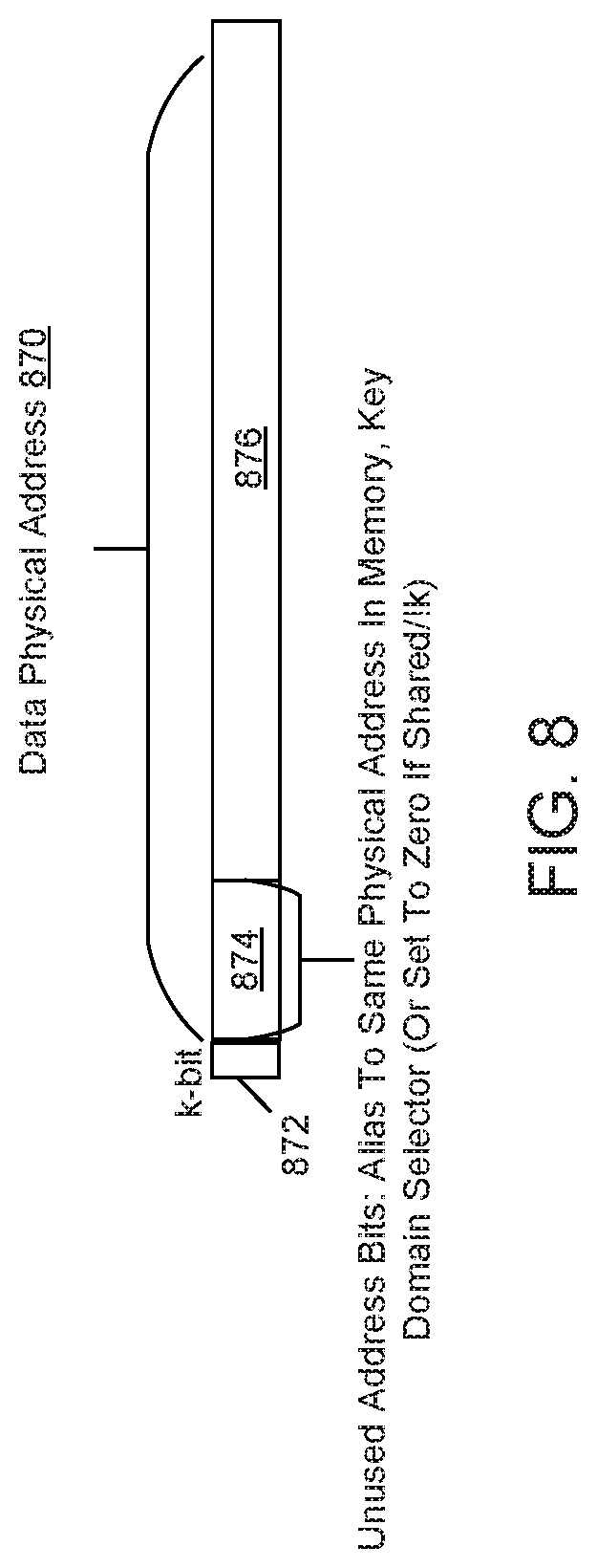 Patent US11783081 Figure 8 – Secure public cloud