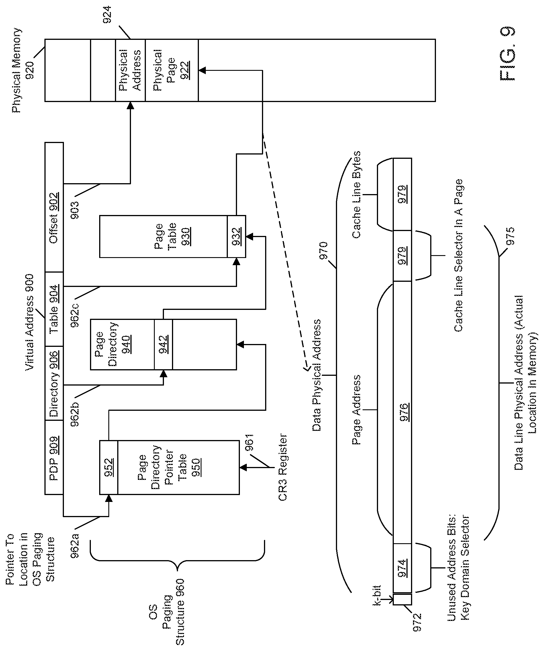 Patent US11783081 Figure 9 – Secure public cloud