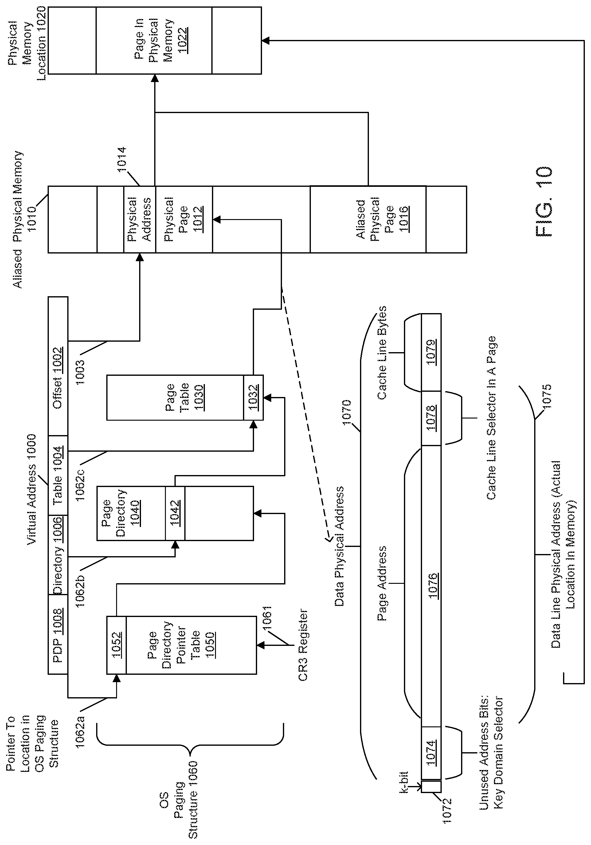 Patent US11783081 Figure 10 – Secure public cloud