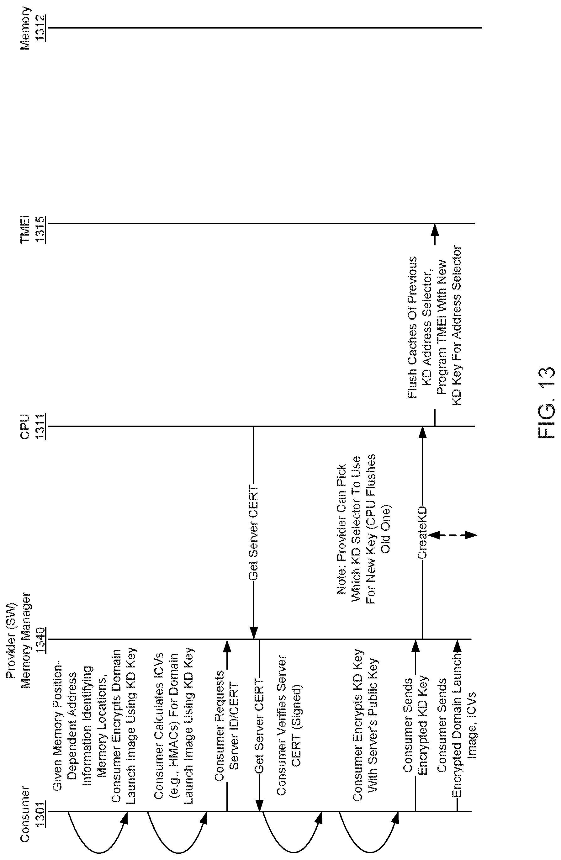 Patent US11783081 Figure 13 – Secure public cloud