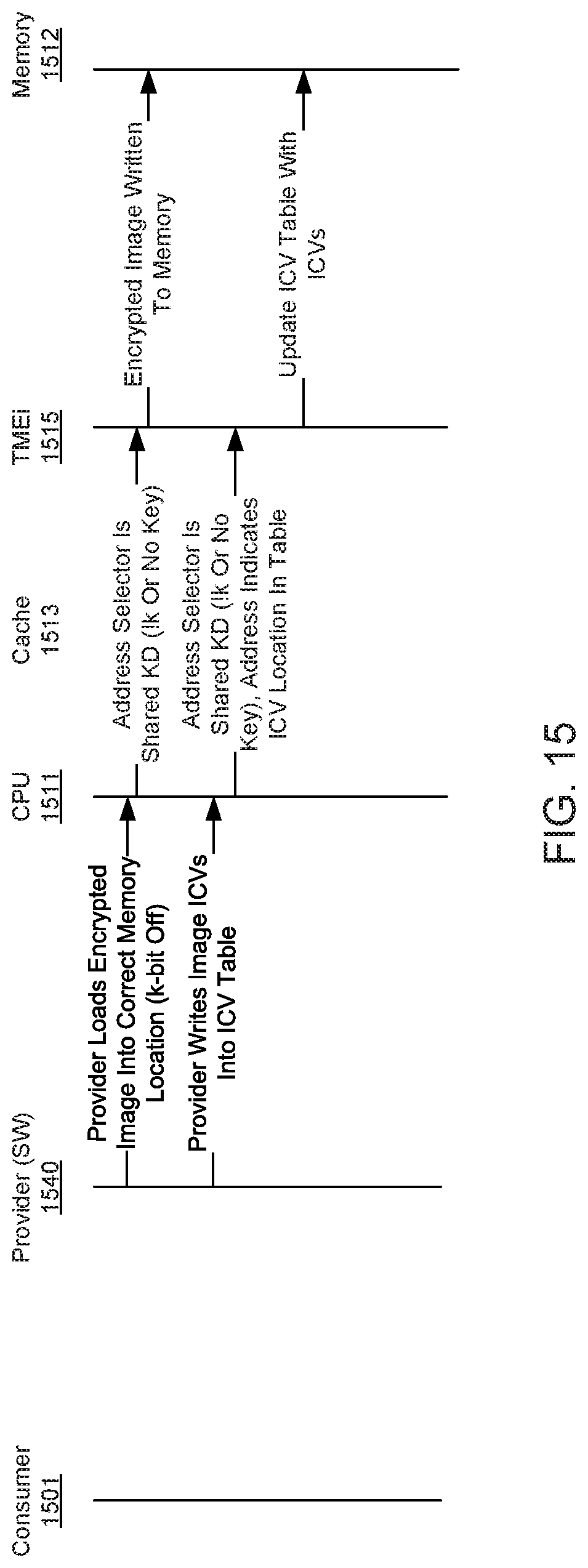 Patent US11783081 Figure 15 – Secure public cloud