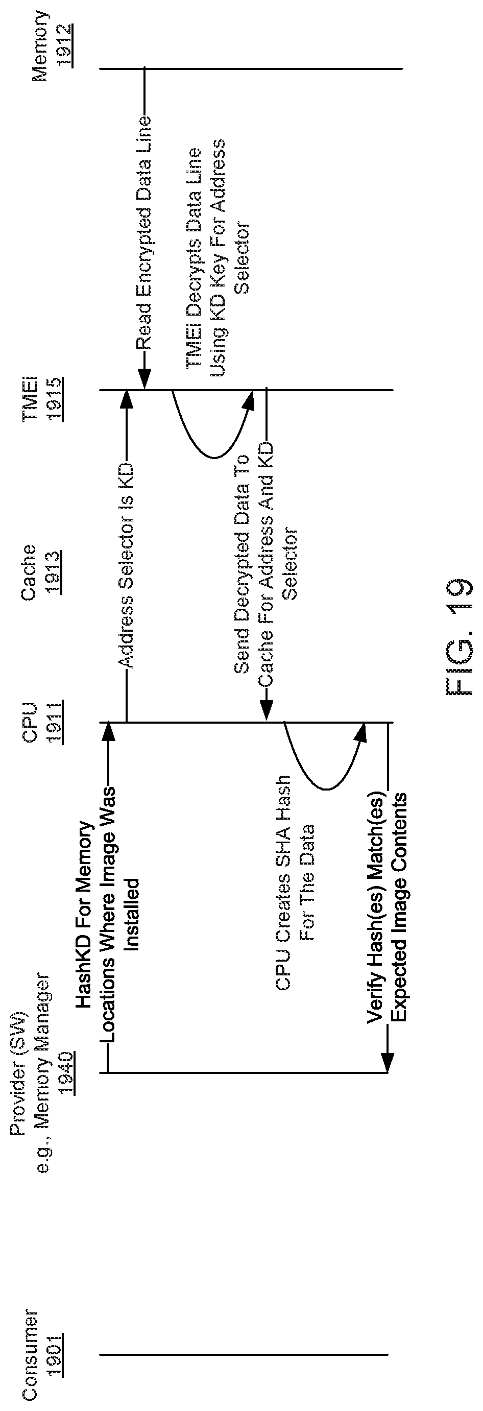 Patent US11783081 Figure 19 – Secure public cloud