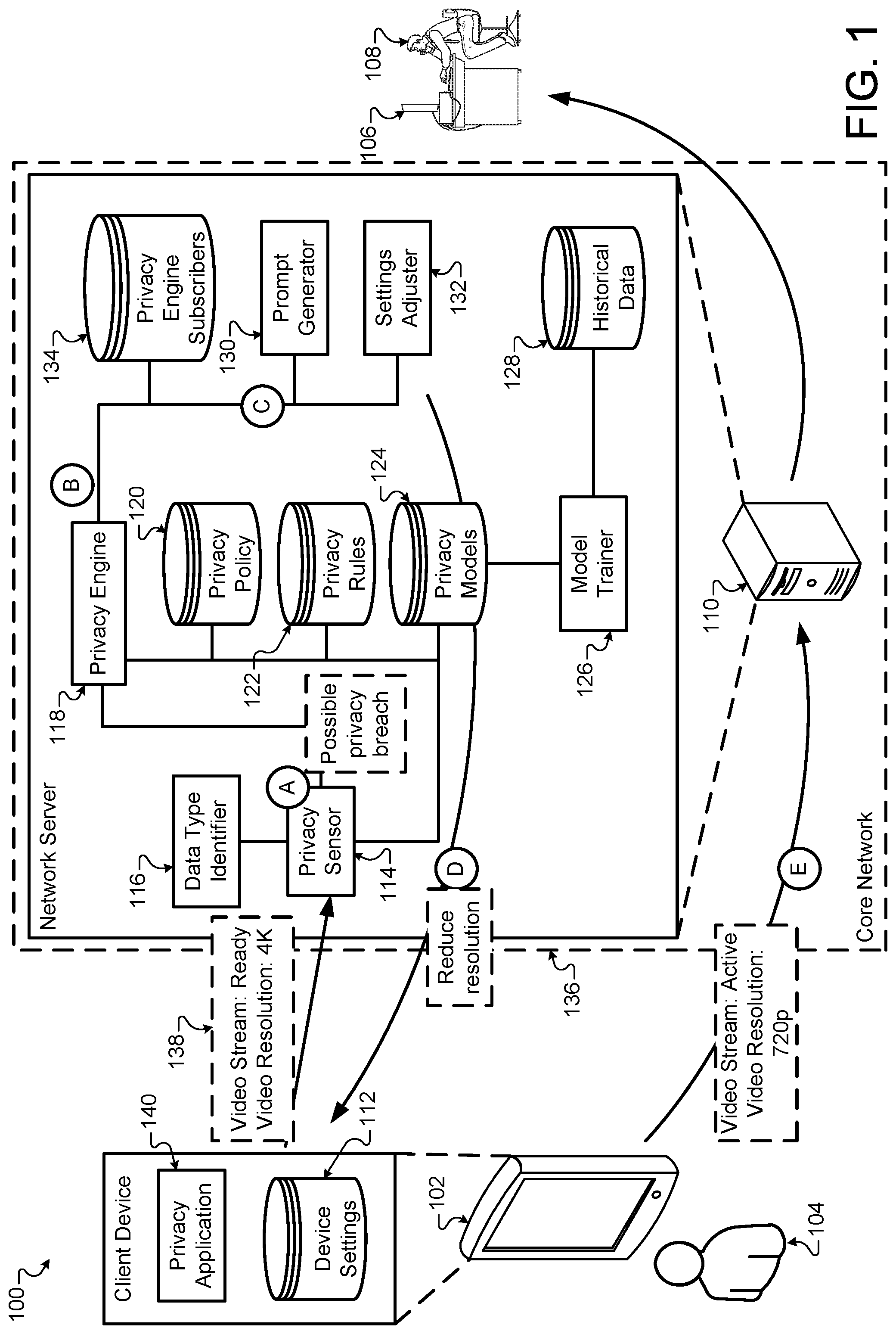 Patent US11783082 Figure 1 – Privacy manager