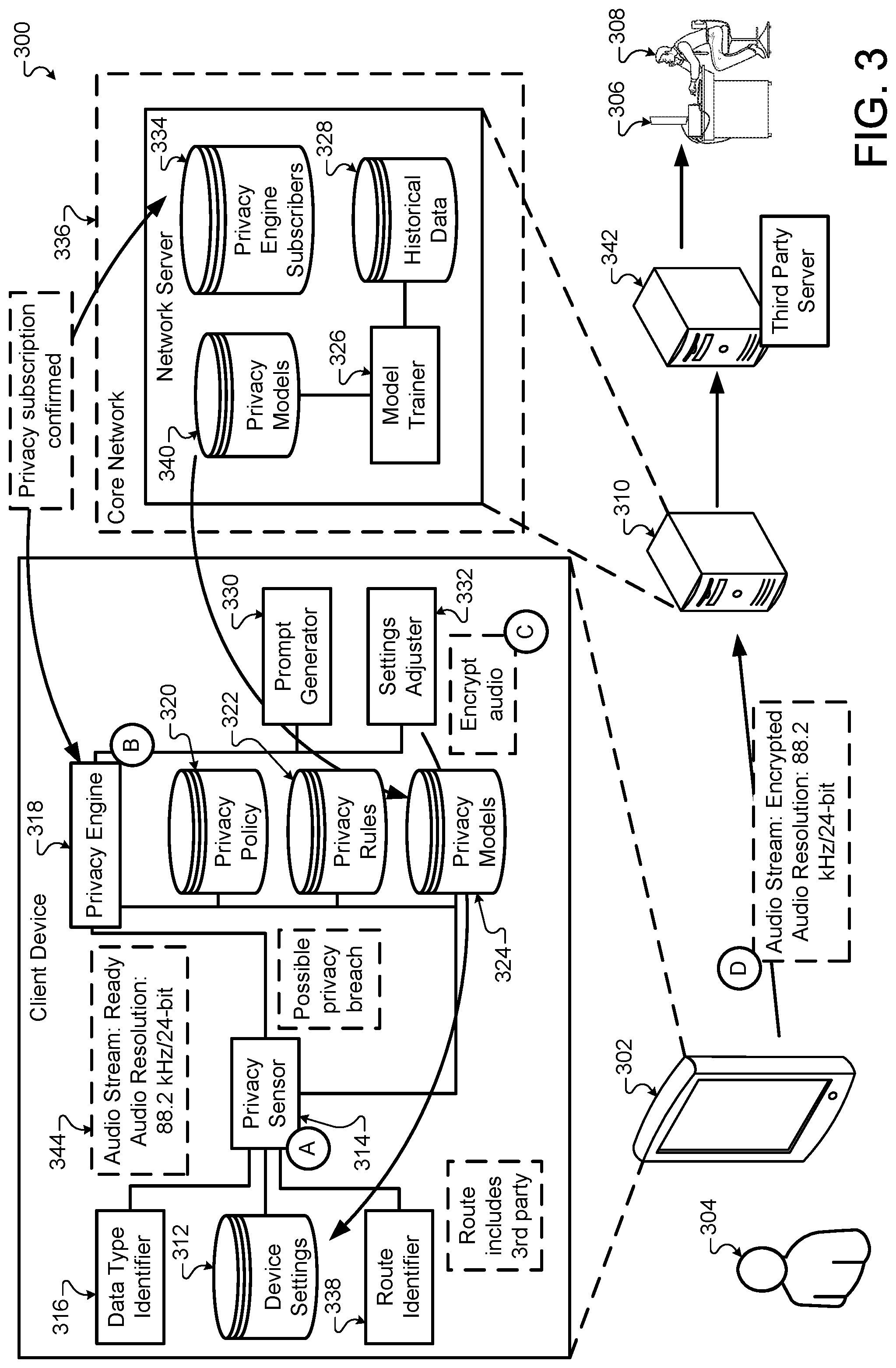 Patent US11783082 Figure 3 – Privacy manager