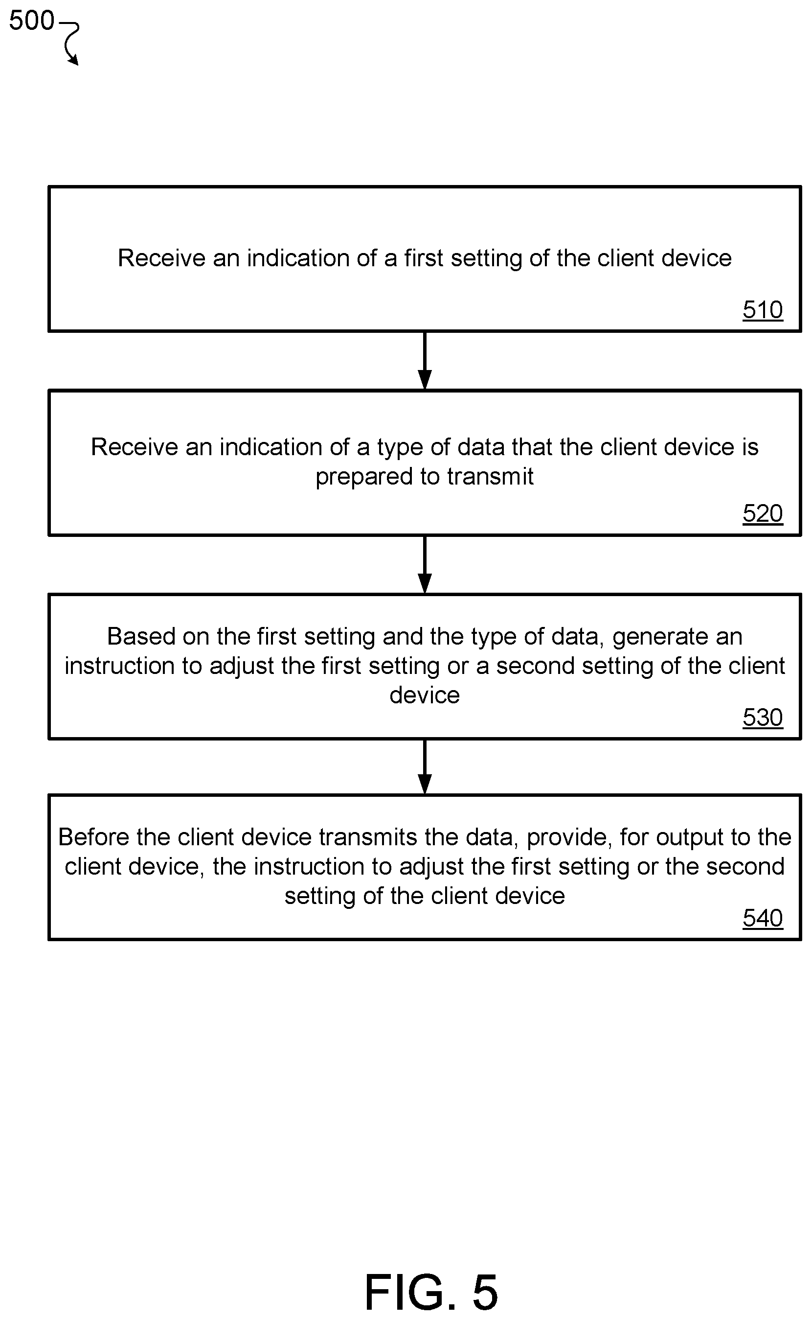 Patent US11783082 Figure 5 – Privacy manager