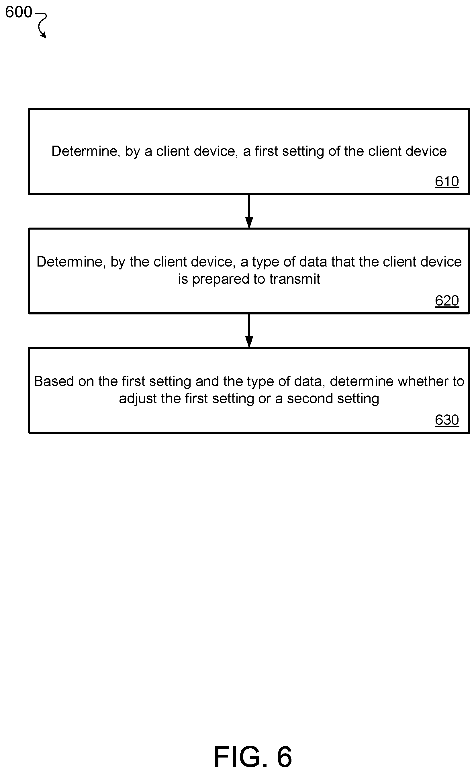 Patent US11783082 Figure 6 – Privacy manager