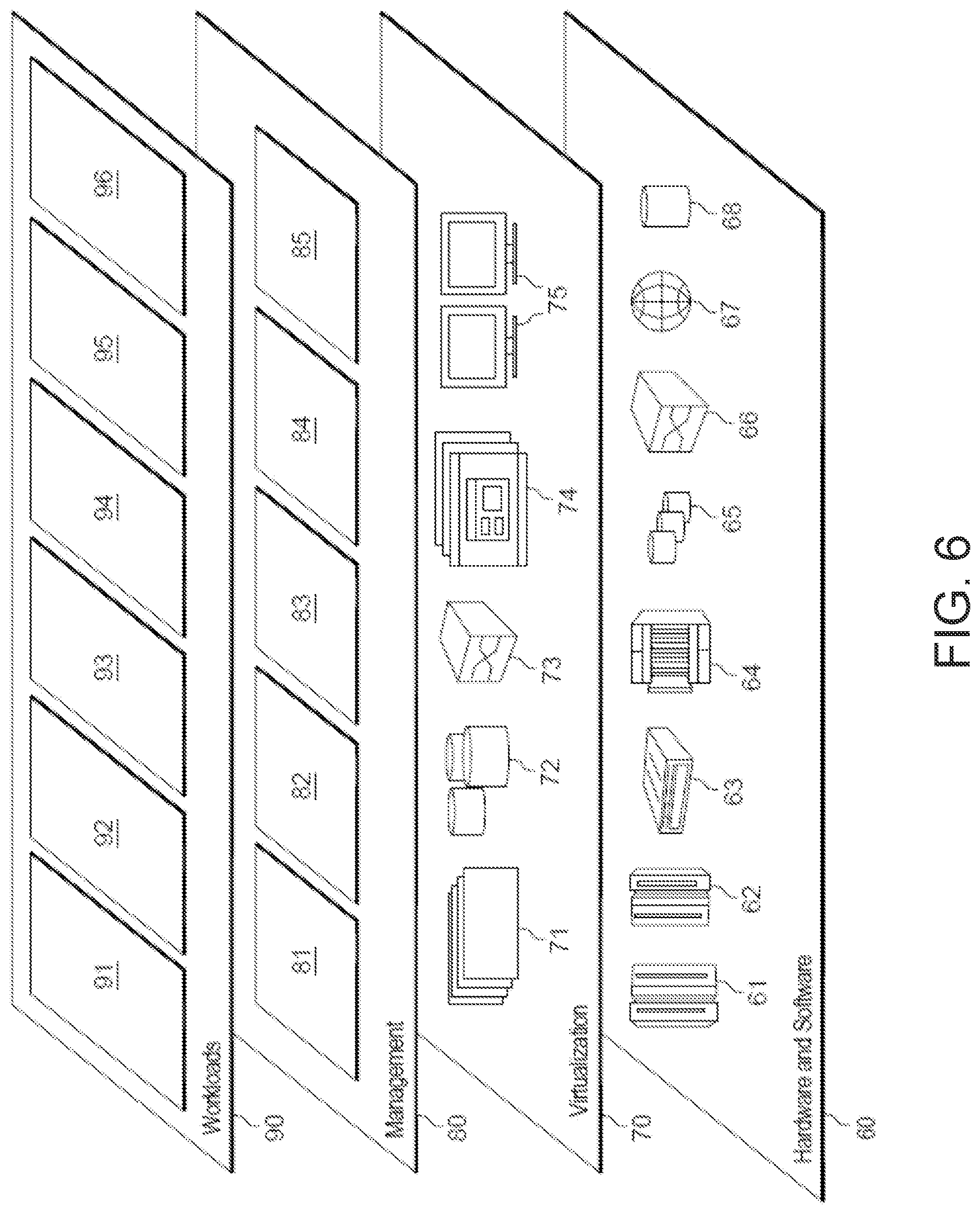 Patent US11783083 Figure 6 – Computing trade-offs between privacy and accuracy of data analysis