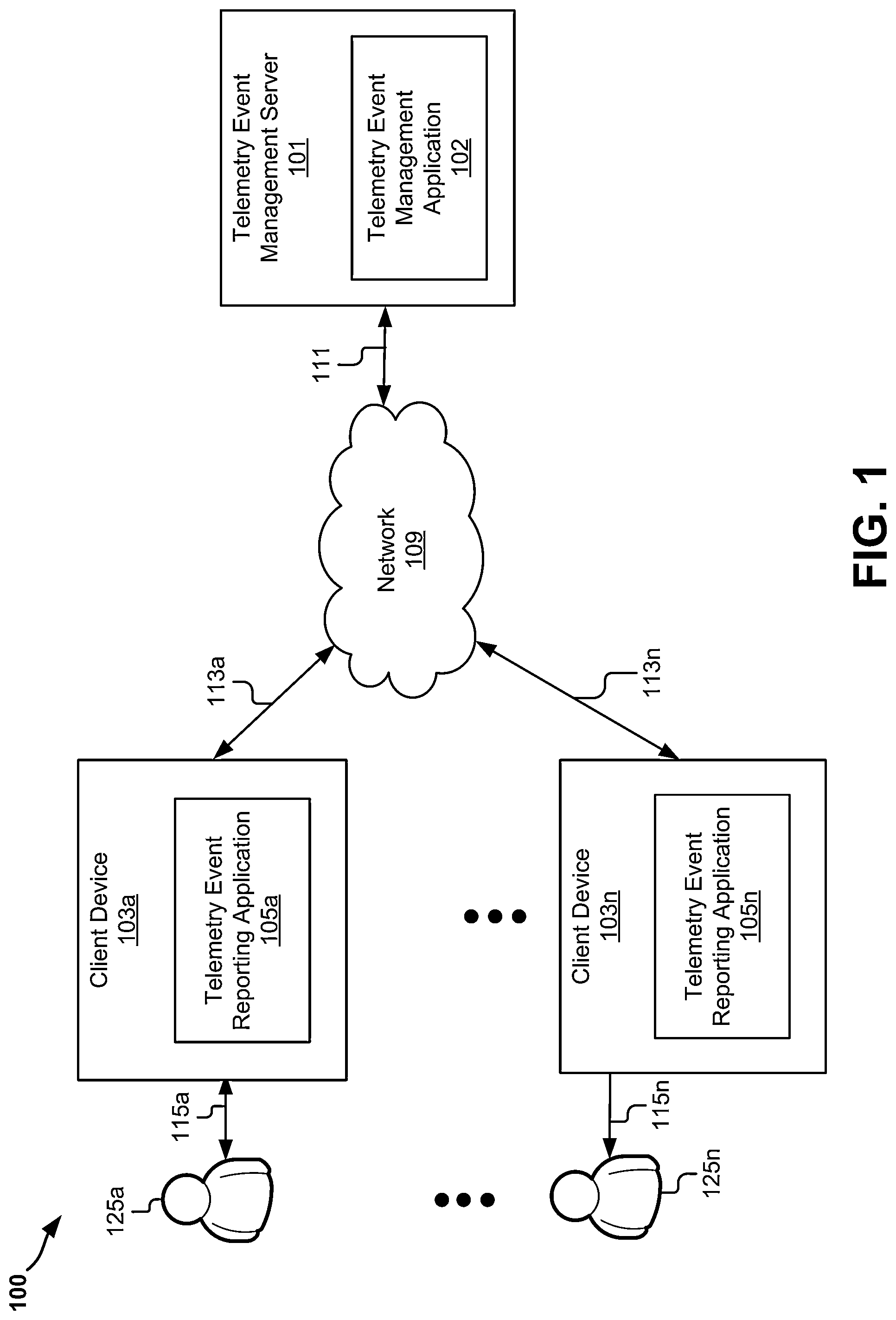 Patent US11783084 — Sampling of telemetry events to control event volume cost and address privacy vulnerability — Figure 1