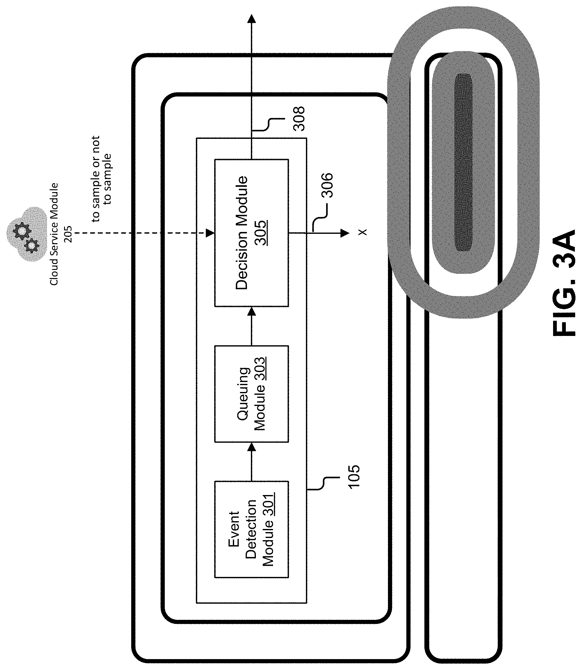 Patent US11783084 Figure 3 – Sampling of telemetry events to control event volume cost and address privacy vulnerability
