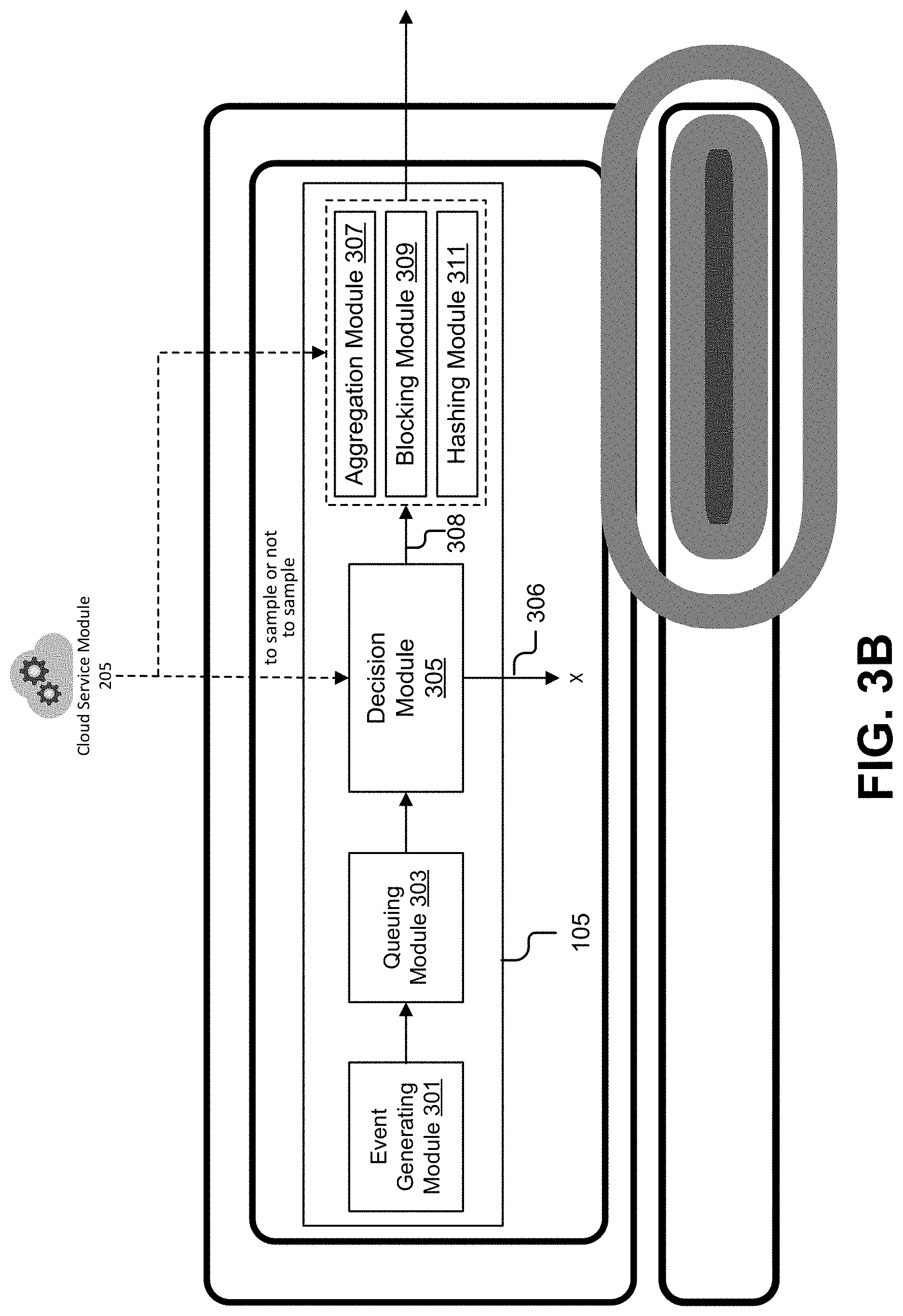 Patent US11783084 Figure 4 – Sampling of telemetry events to control event volume cost and address privacy vulnerability
