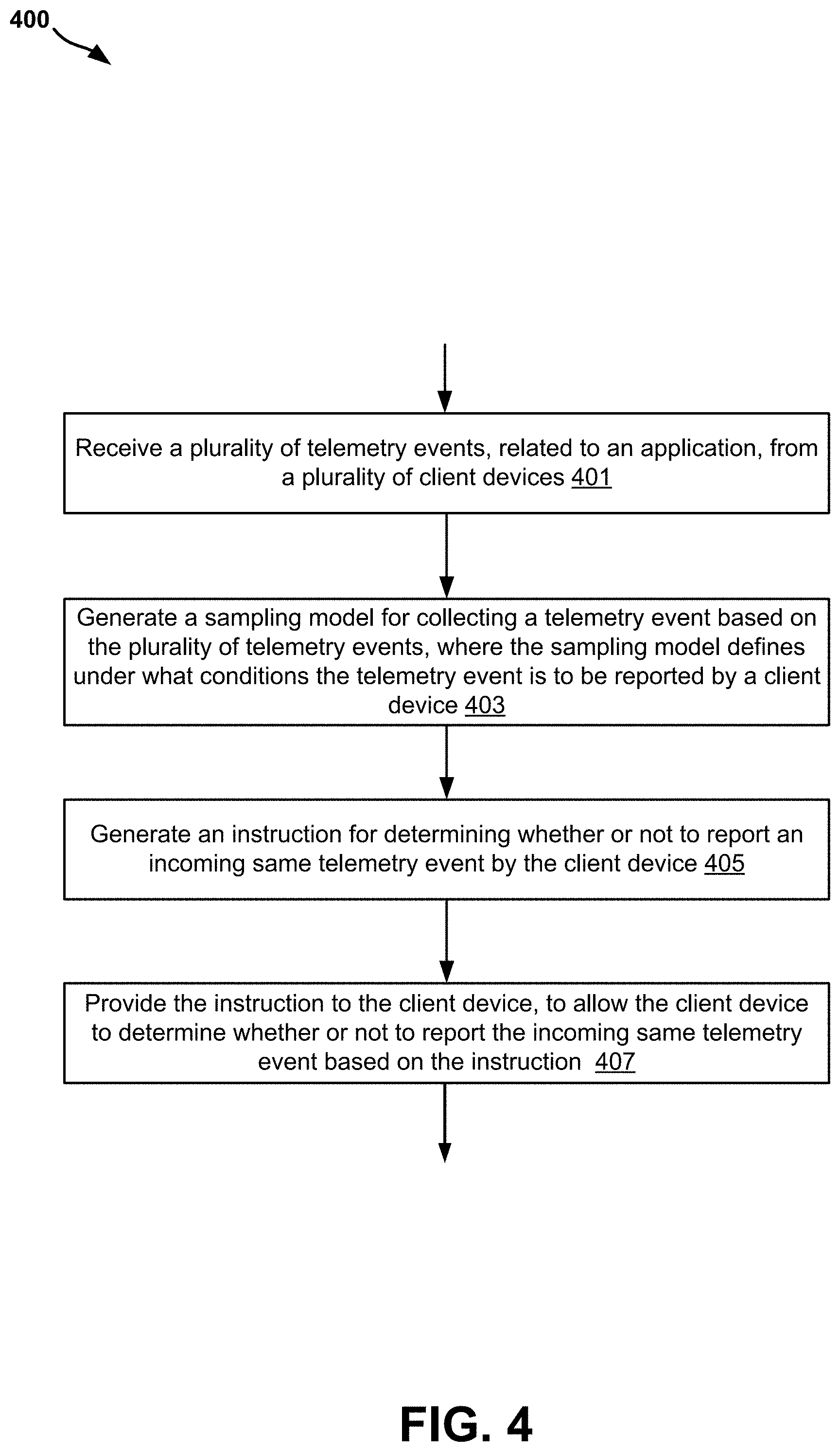 Patent US11783084 Figure 5 – Sampling of telemetry events to control event volume cost and address privacy vulnerability
