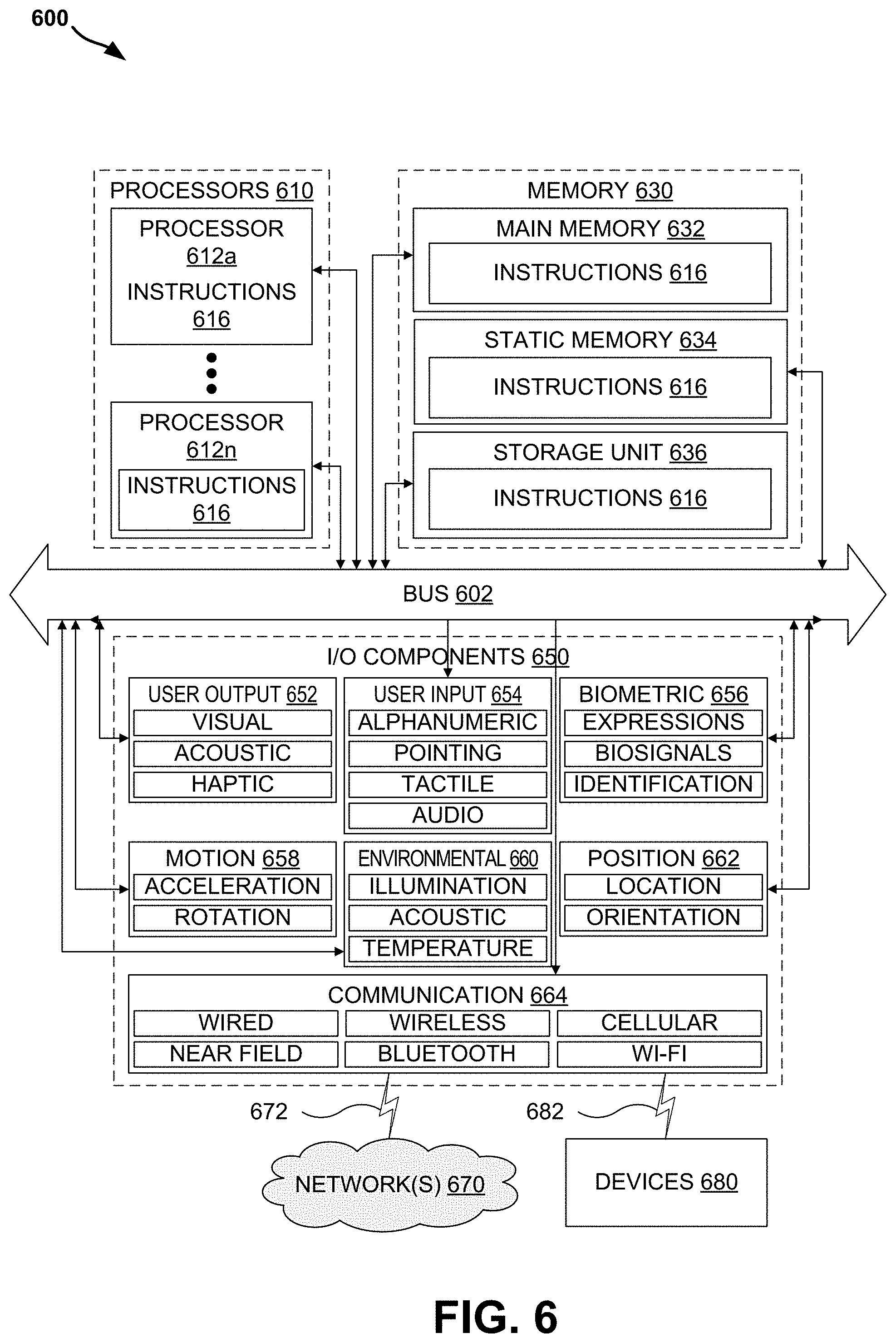Patent US11783084 Figure 7 – Sampling of telemetry events to control event volume cost and address privacy vulnerability