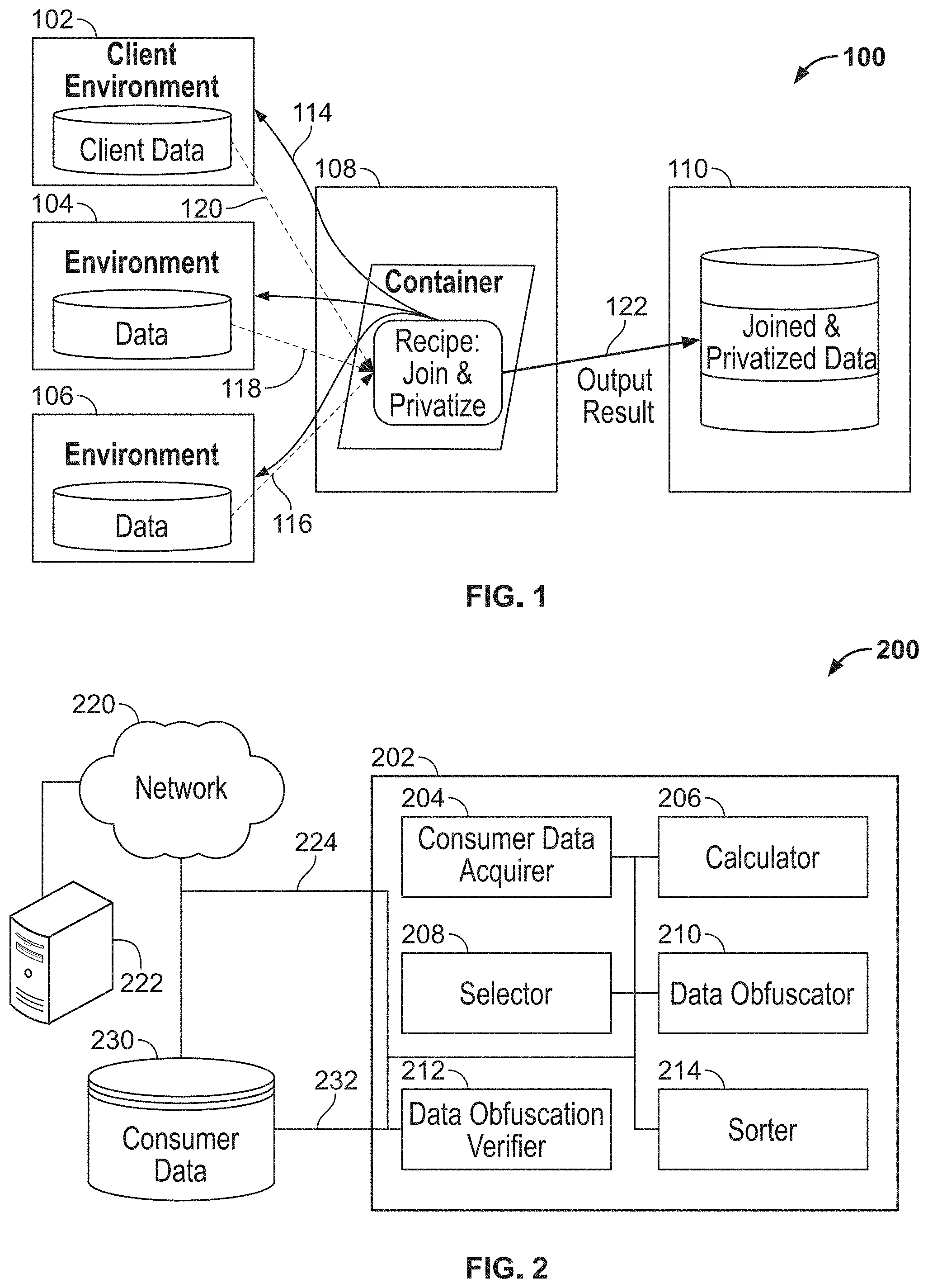 Patent US11783085 Figure 1 – Methods, systems, articles of manufacture and apparatus to privatize consumer data