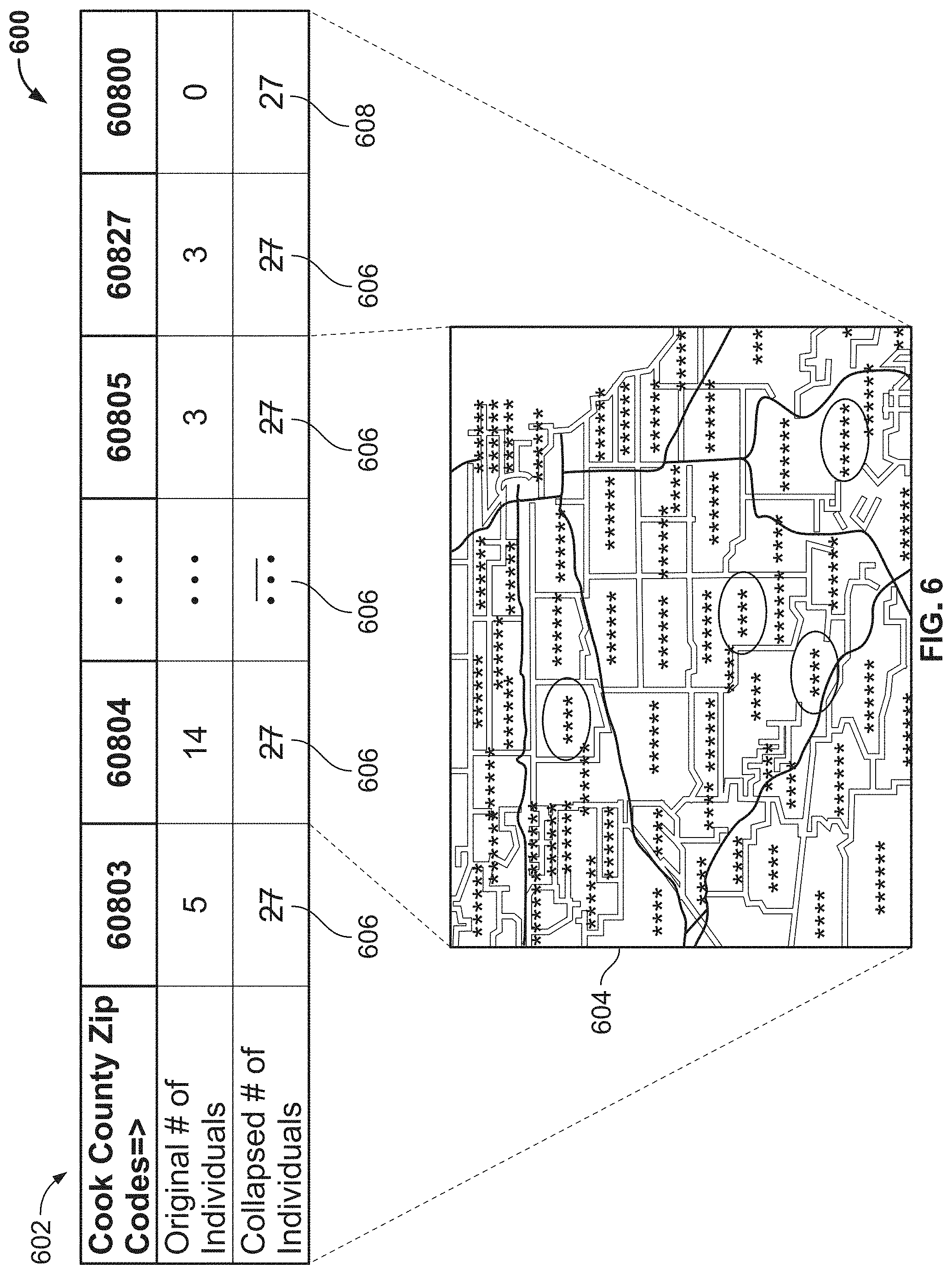 Patent US11783085 Figure 5 – Methods, systems, articles of manufacture and apparatus to privatize consumer data