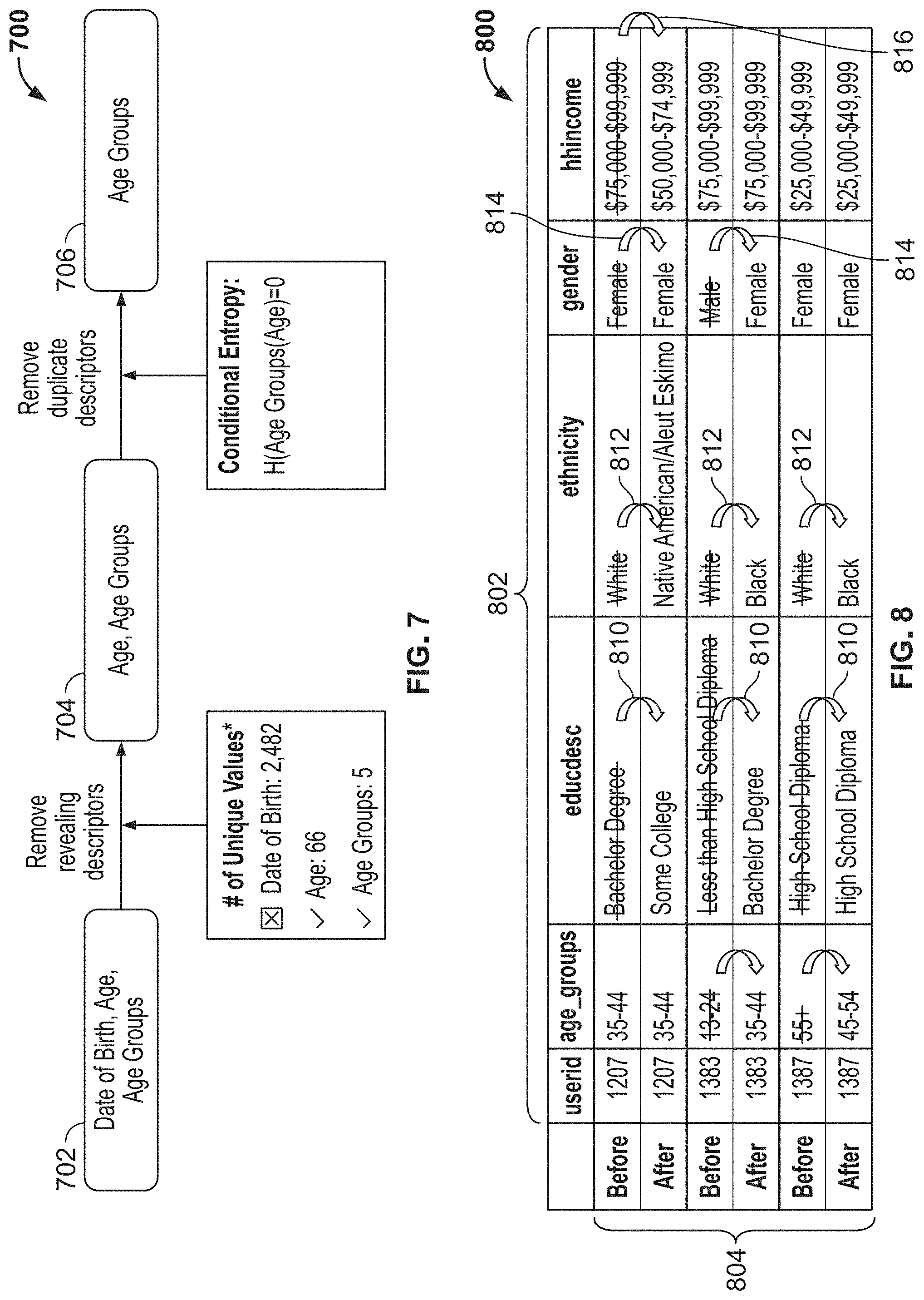 Patent US11783085 Figure 6 – Methods, systems, articles of manufacture and apparatus to privatize consumer data