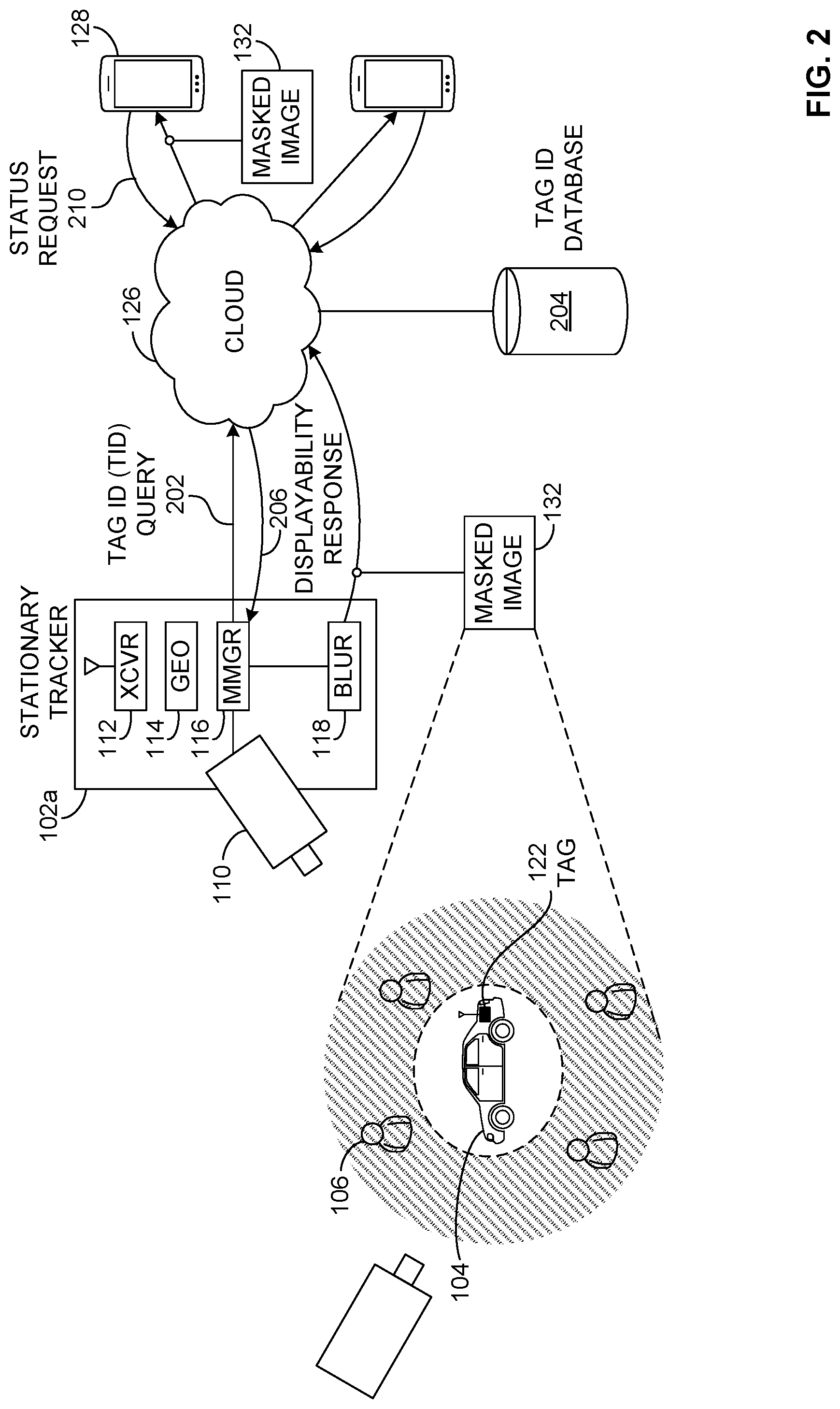 Patent US11783086 Figure 2 – Methods and apparatus to generate masked images based on selective privacy and/or location tracking