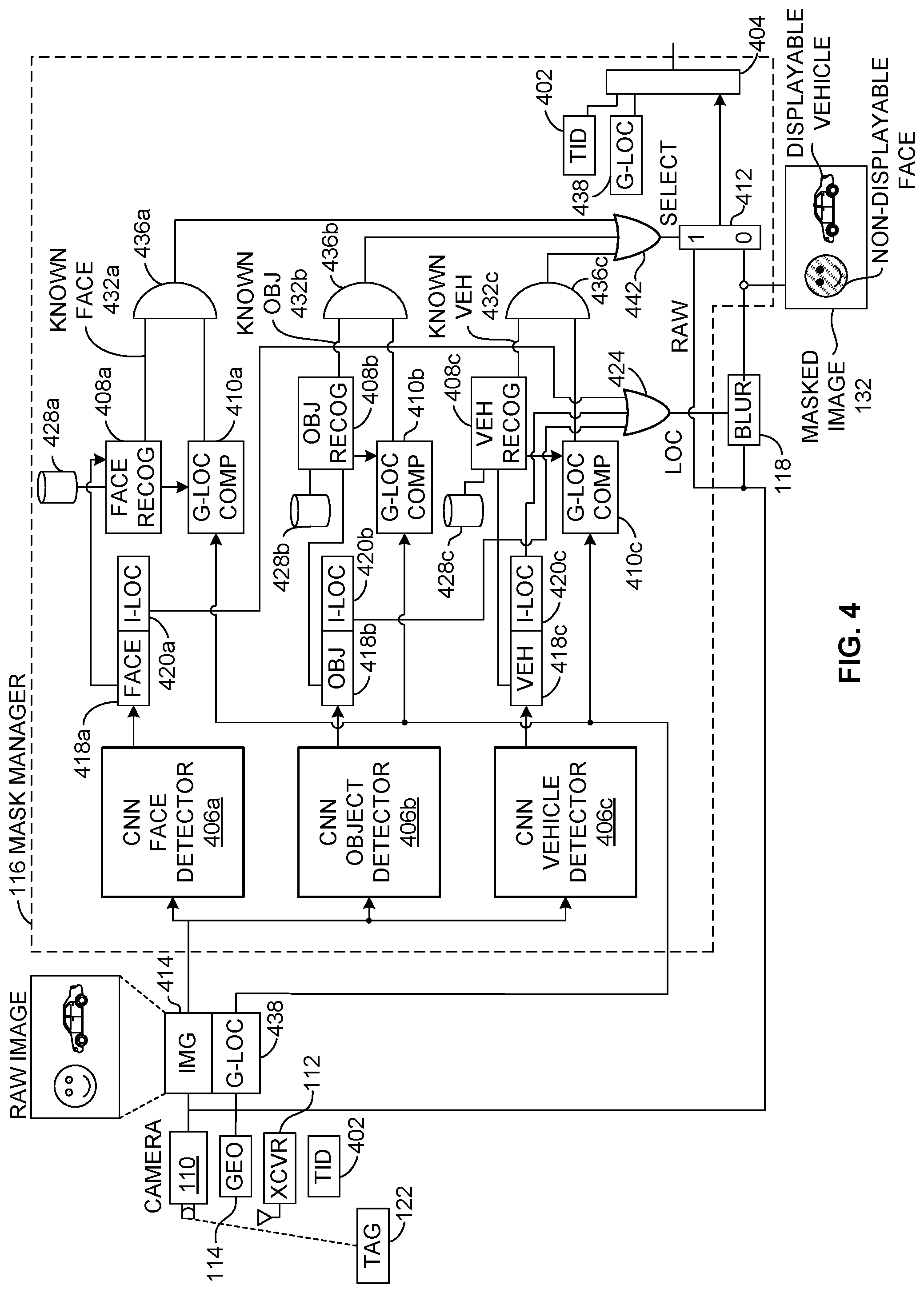 Patent US11783086 Figure 4 – Methods and apparatus to generate masked images based on selective privacy and/or location tracking