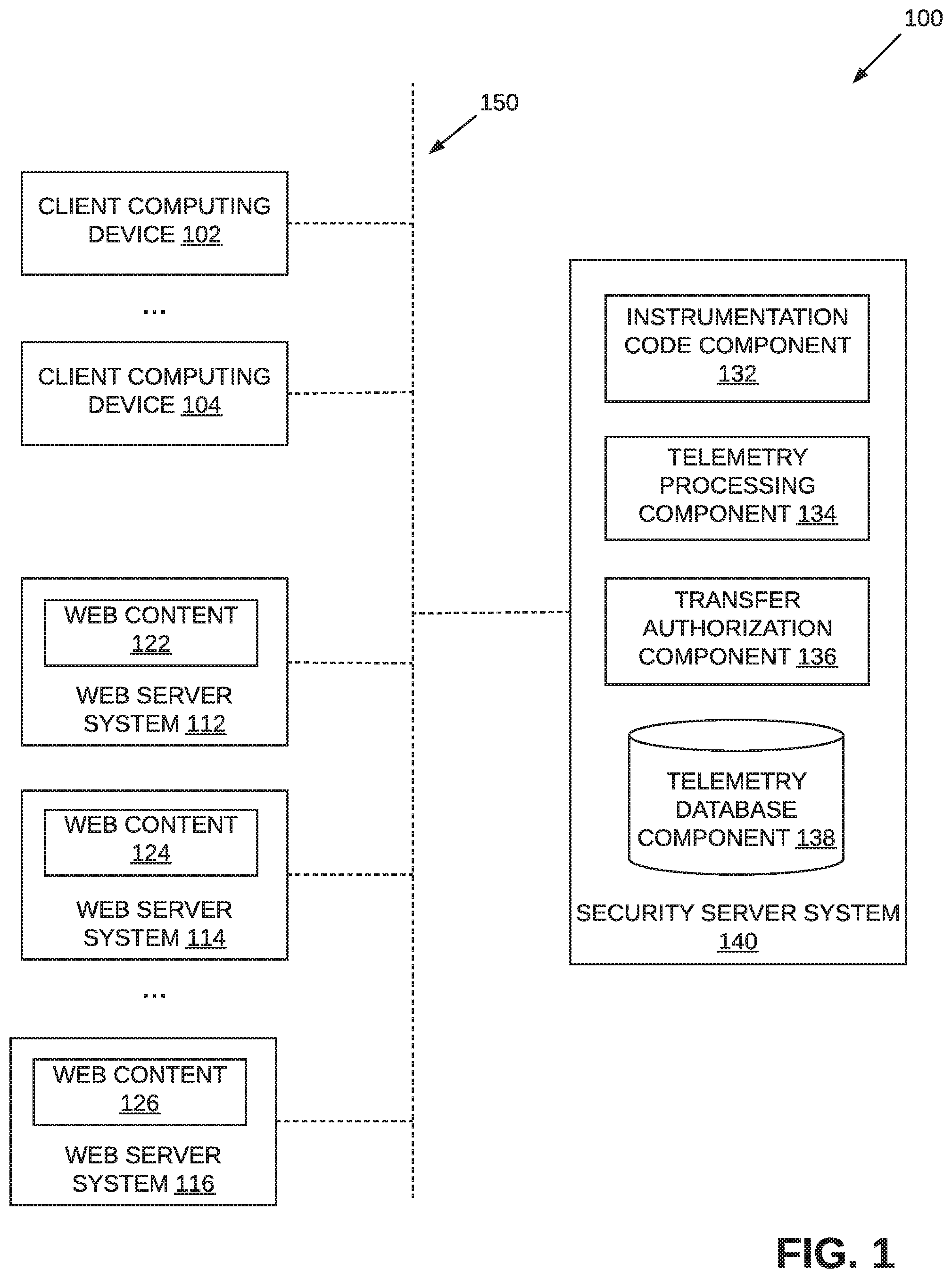 Patent US11783087 Figure 1 – Facilitating secure client data transfer