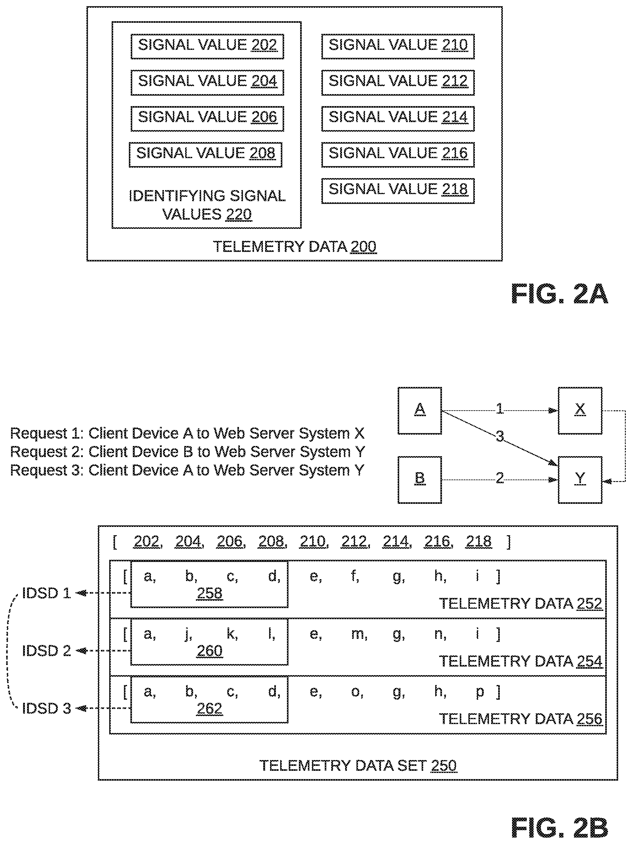 Patent US11783087 Figure 2 – Facilitating secure client data transfer