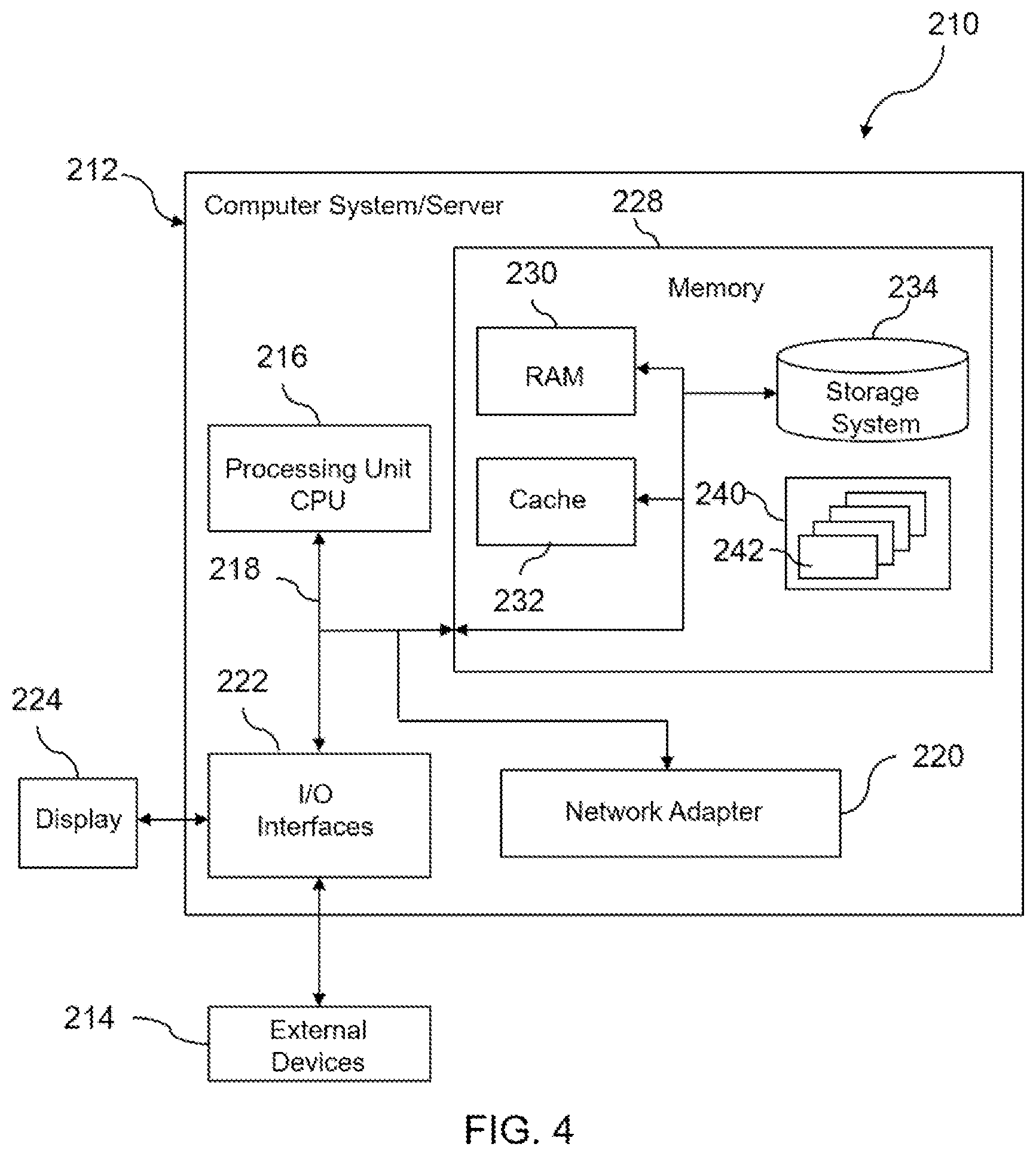 Patent US11783088 Figure 4 – Processing electronic documents