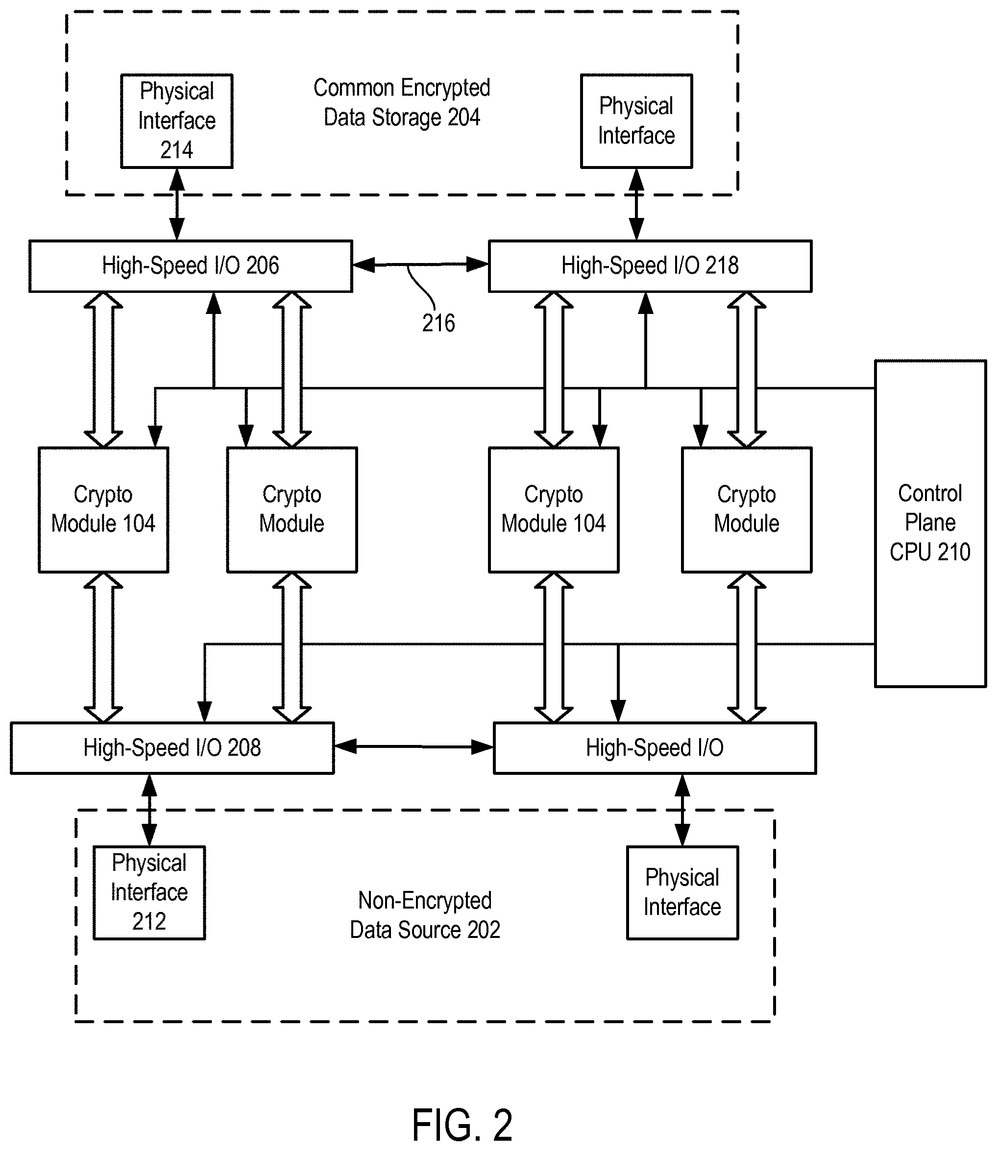 Patent US11783089 Figure 2 – Multi-tenancy architecture