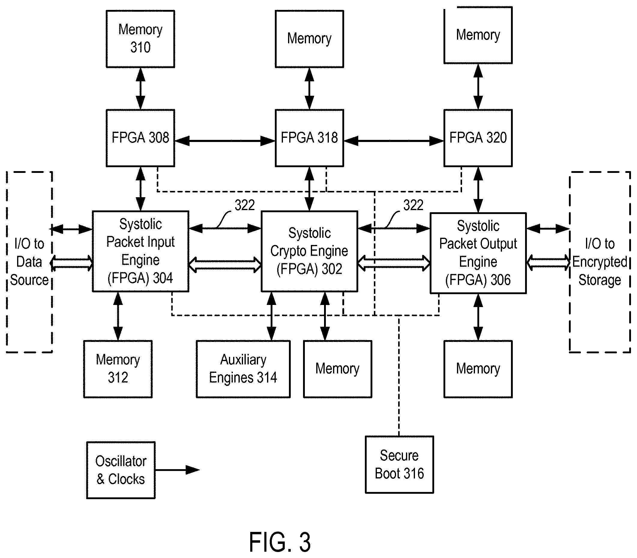 Patent US11783089 Figure 3 – Multi-tenancy architecture