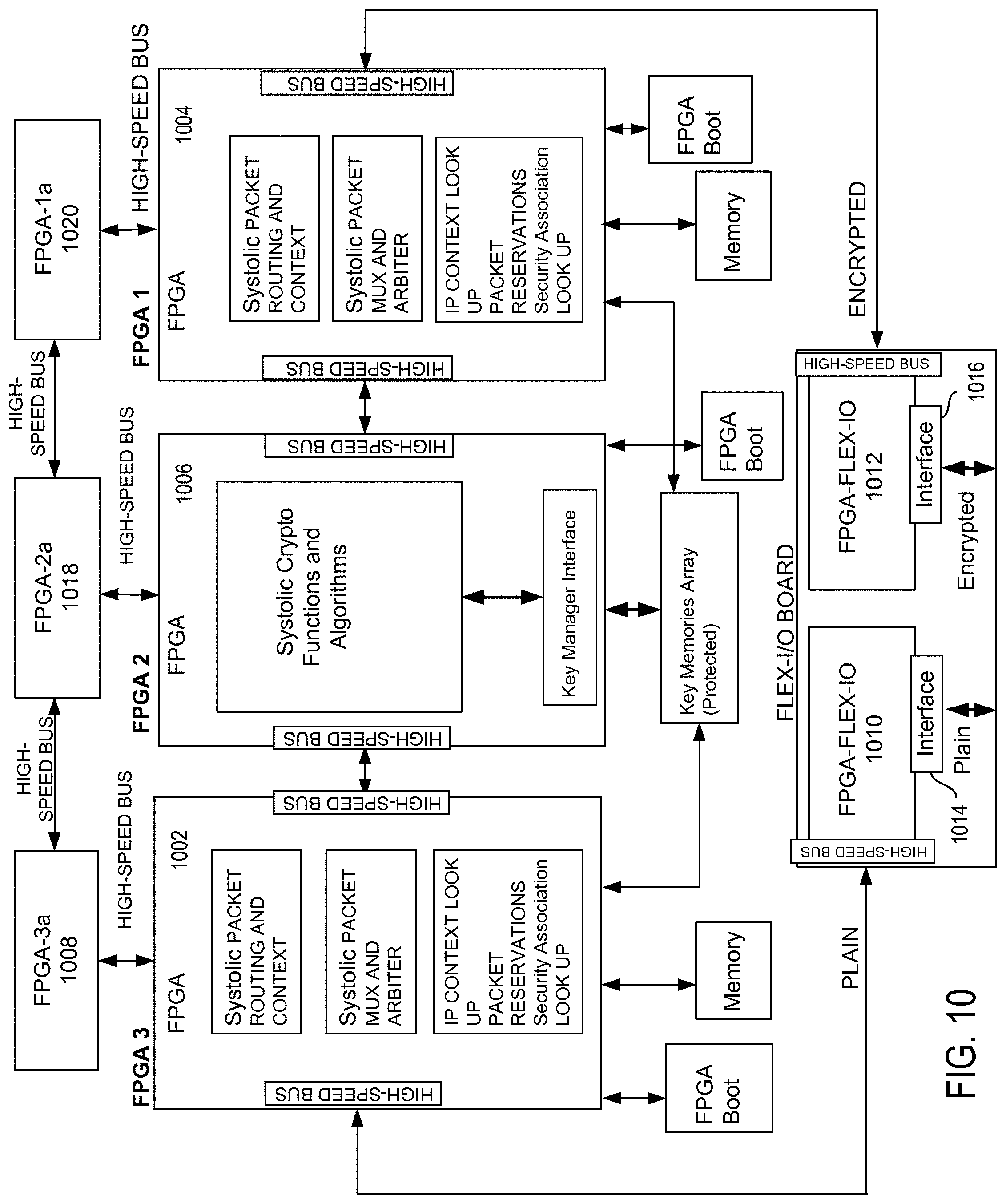 Patent US11783089 Figure 8 – Multi-tenancy architecture