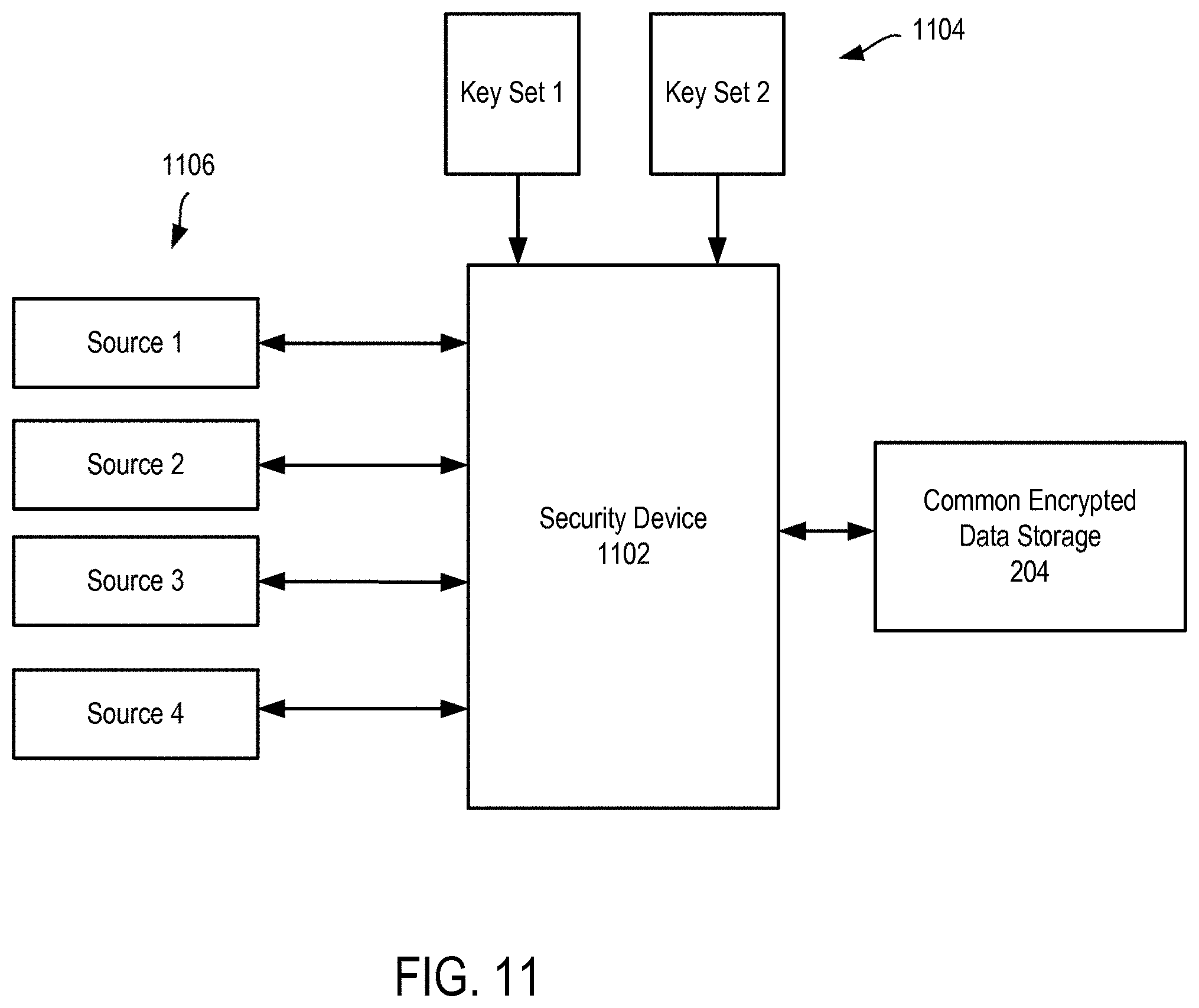 Patent US11783089 Figure 9 – Multi-tenancy architecture