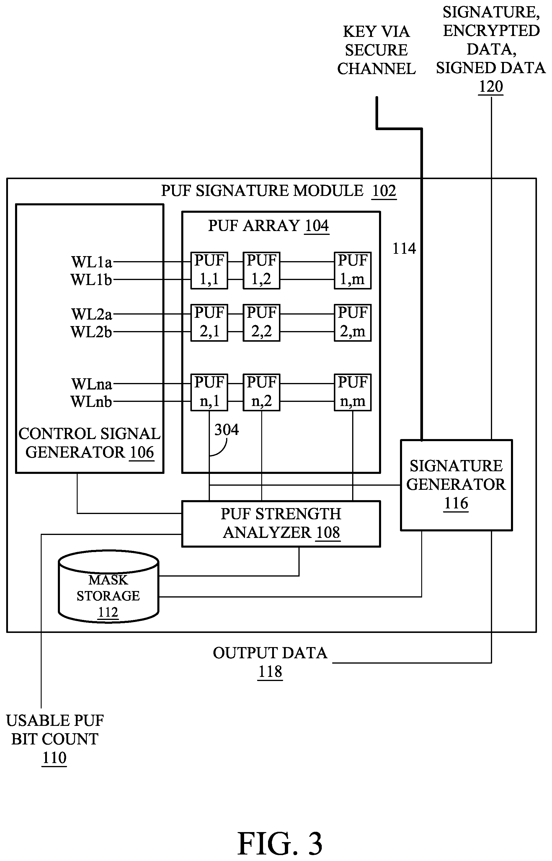 Patent US11783092 Figure 3 – Systems and methods for classifying PUF signature modules of integrated circuits