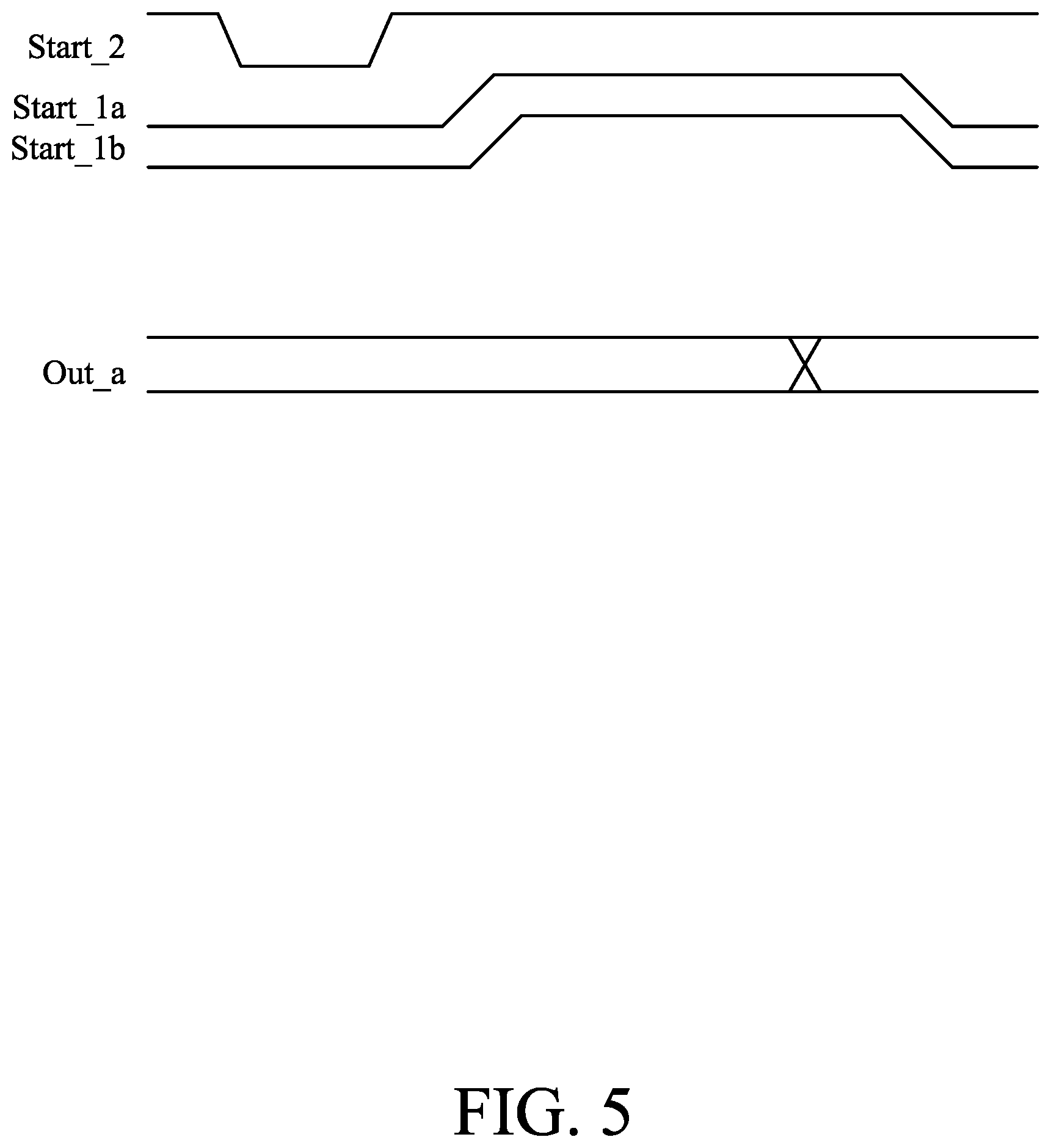 Patent US11783092 Figure 5 – Systems and methods for classifying PUF signature modules of integrated circuits