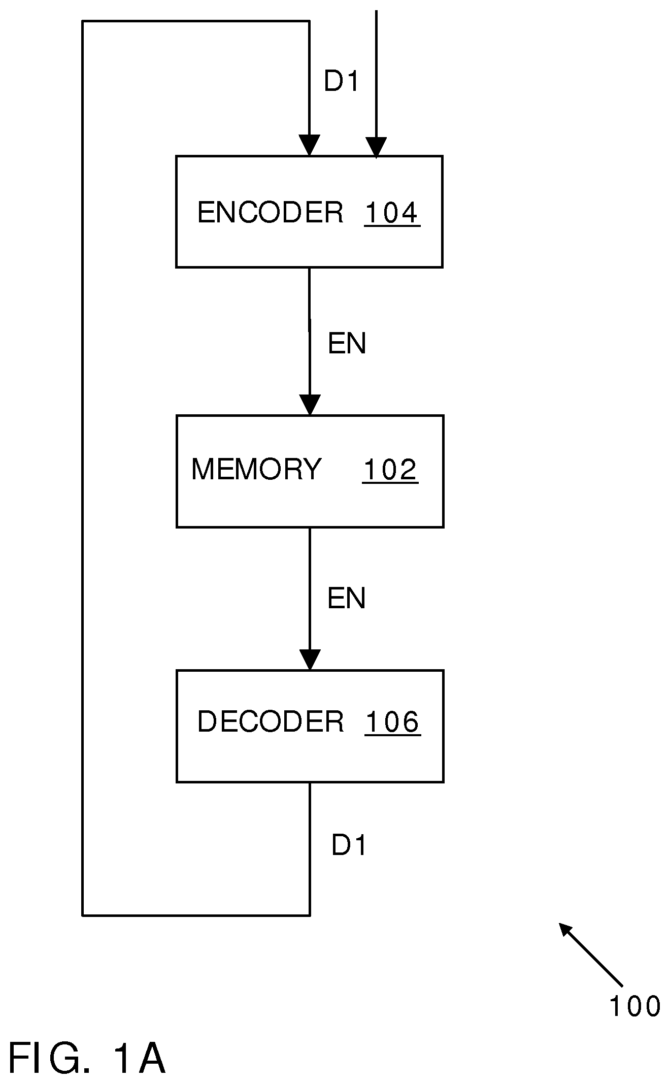 Patent US11783094 Figure 1 – System and method for providing protected data storage in data memory